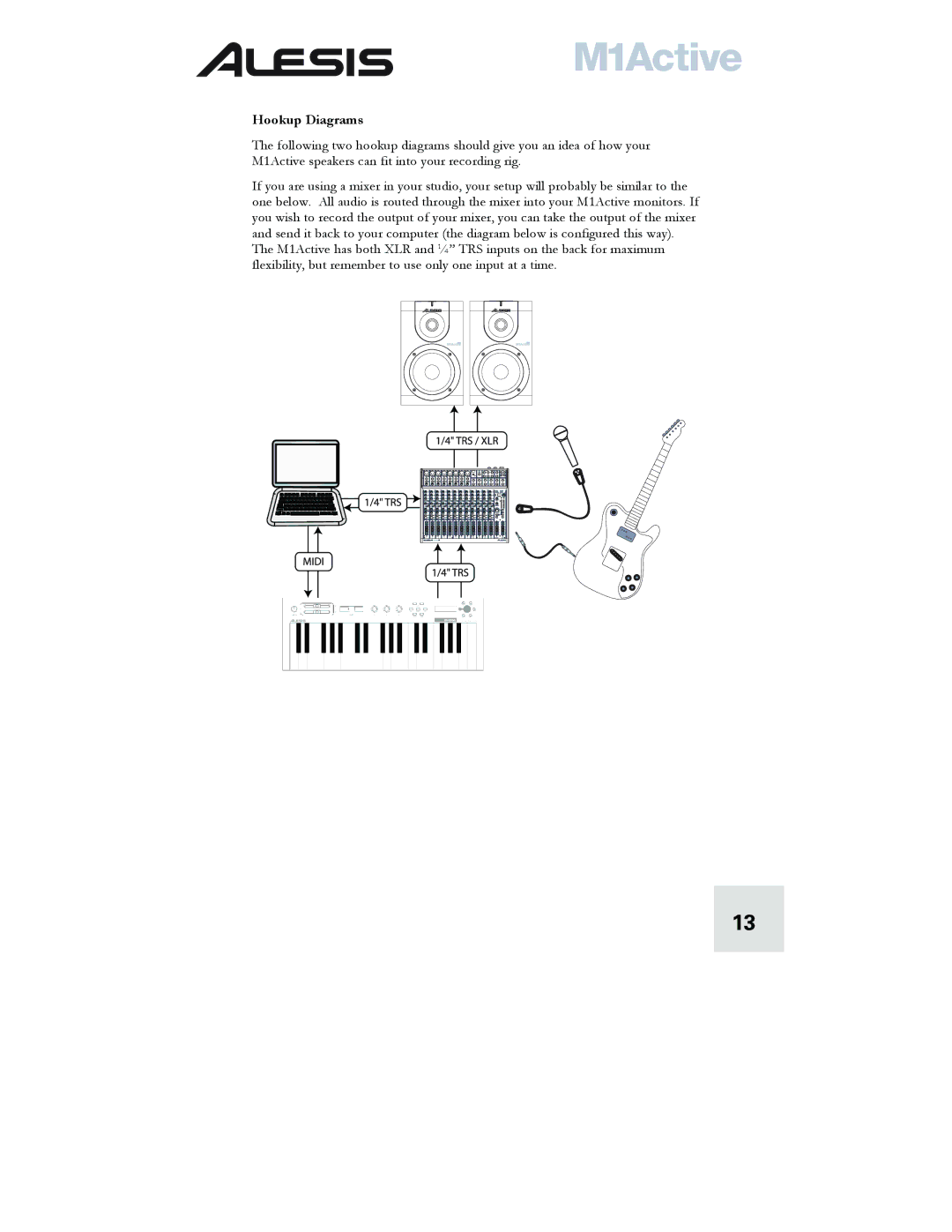 Alesis M1 quick start Hookup Diagrams 