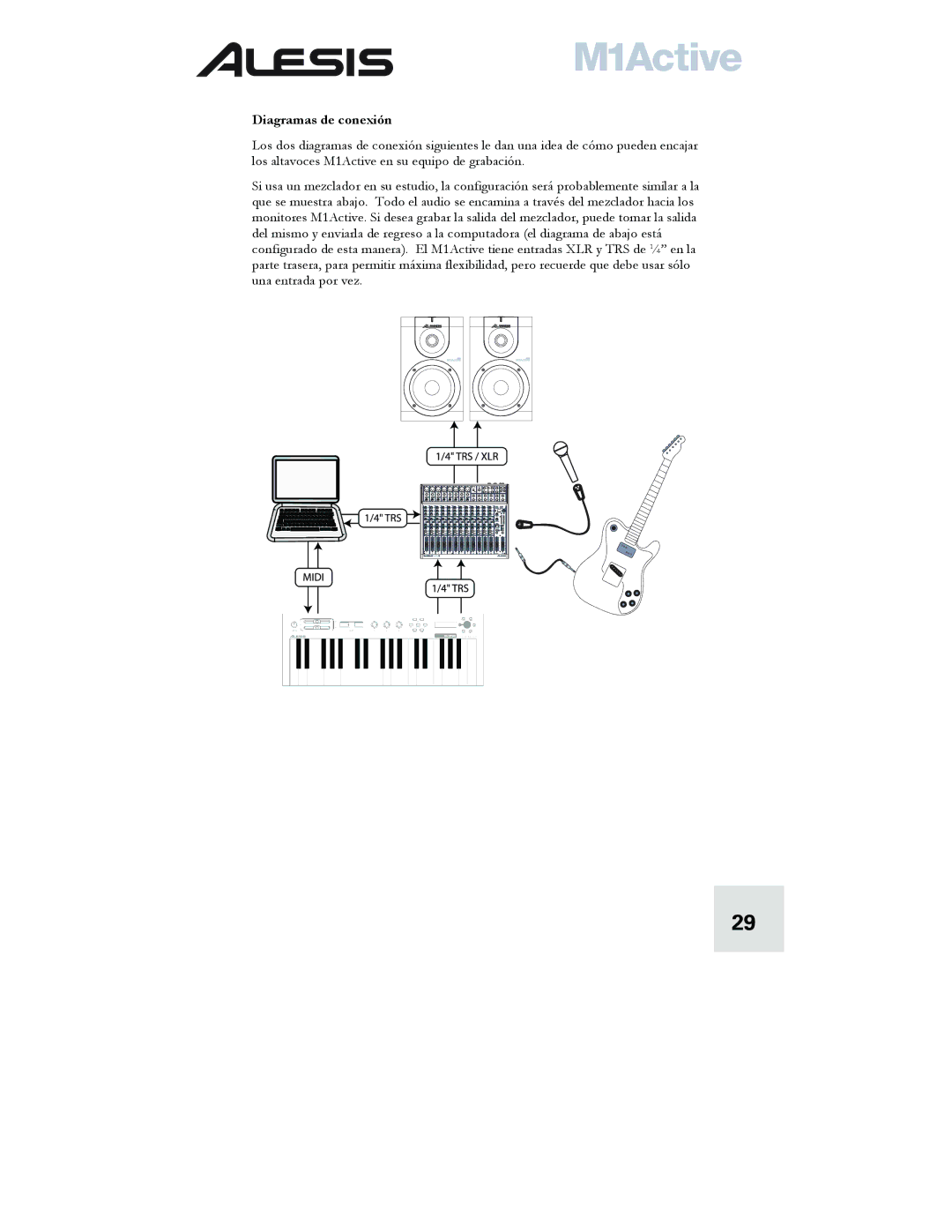 Alesis M1 quick start Diagramas de conexión 