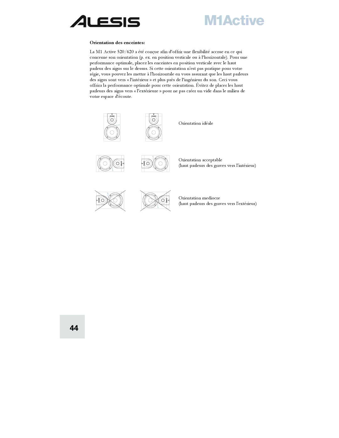 Alesis M1 quick start Orientation des enceintes 