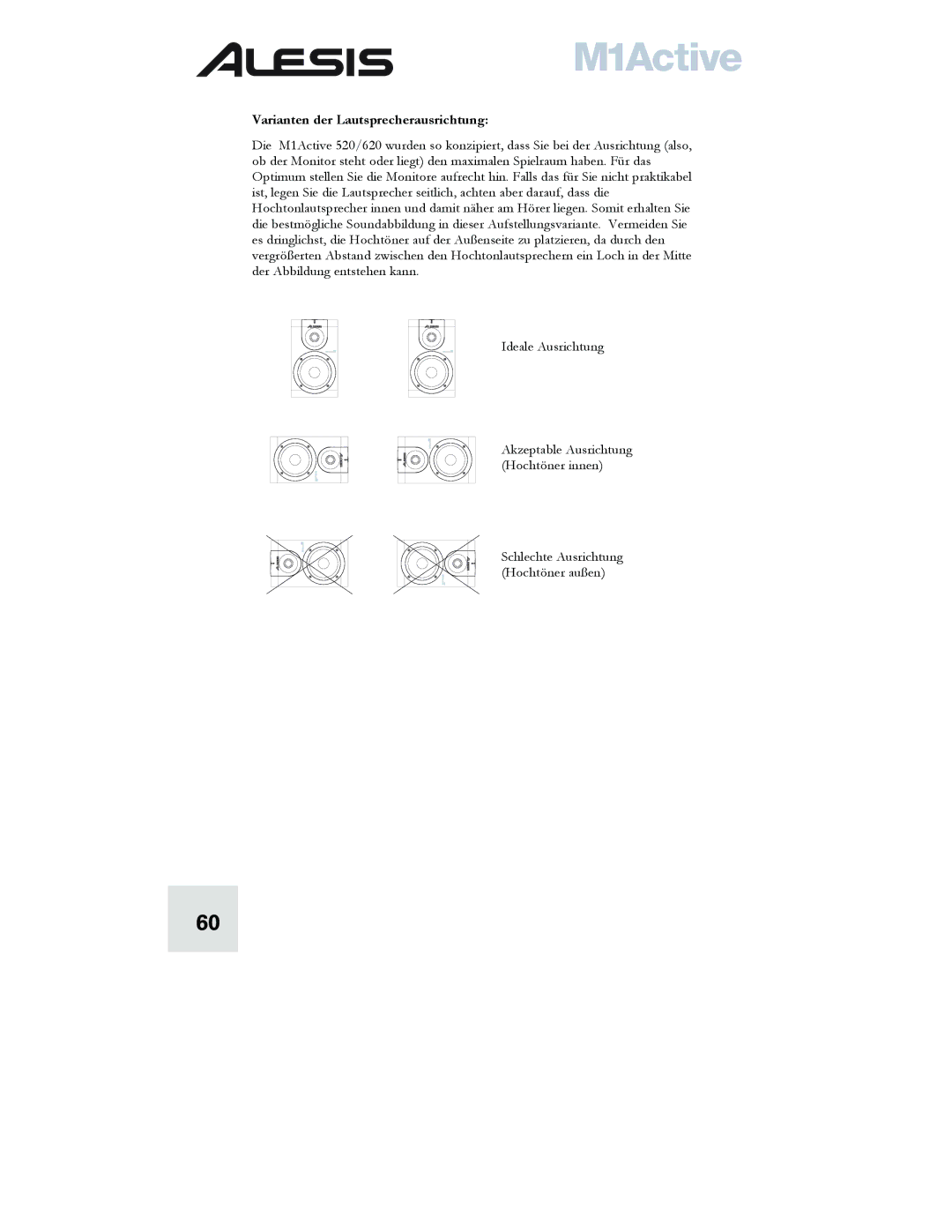 Alesis M1 quick start Varianten der Lautsprecherausrichtung 
