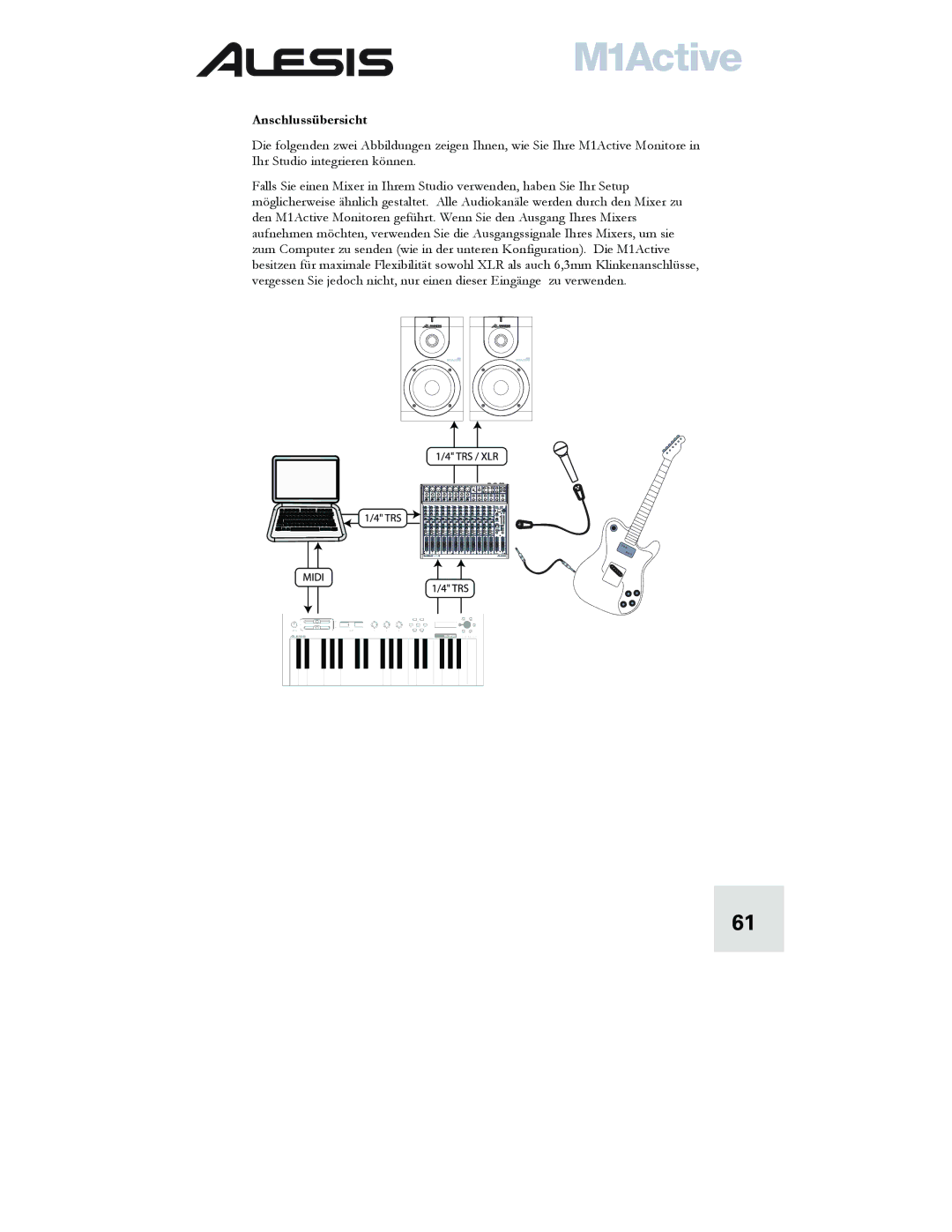 Alesis M1 quick start Anschlussübersicht 