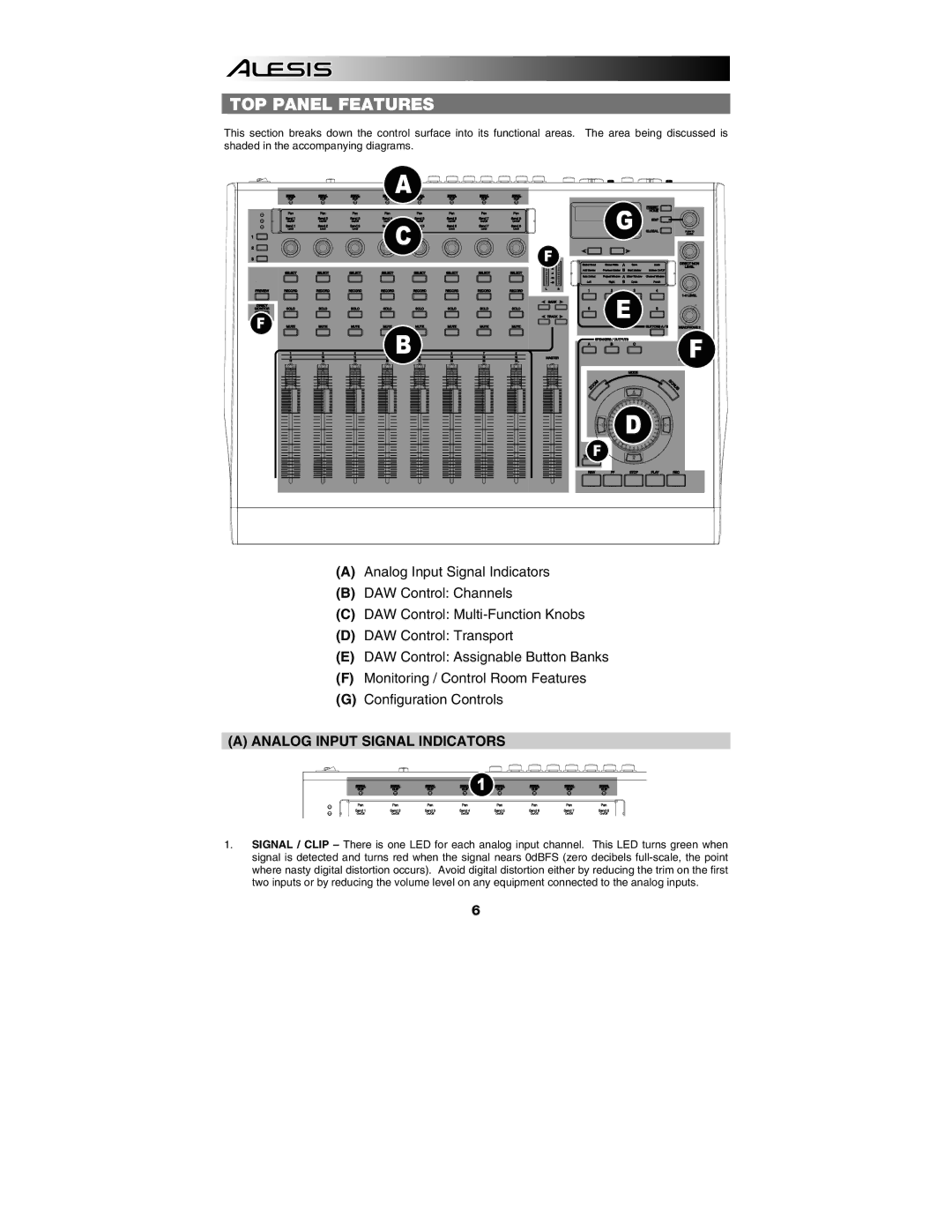 Alesis MasterControl manual TOP Panel Features, Analog Input Signal Indicators 