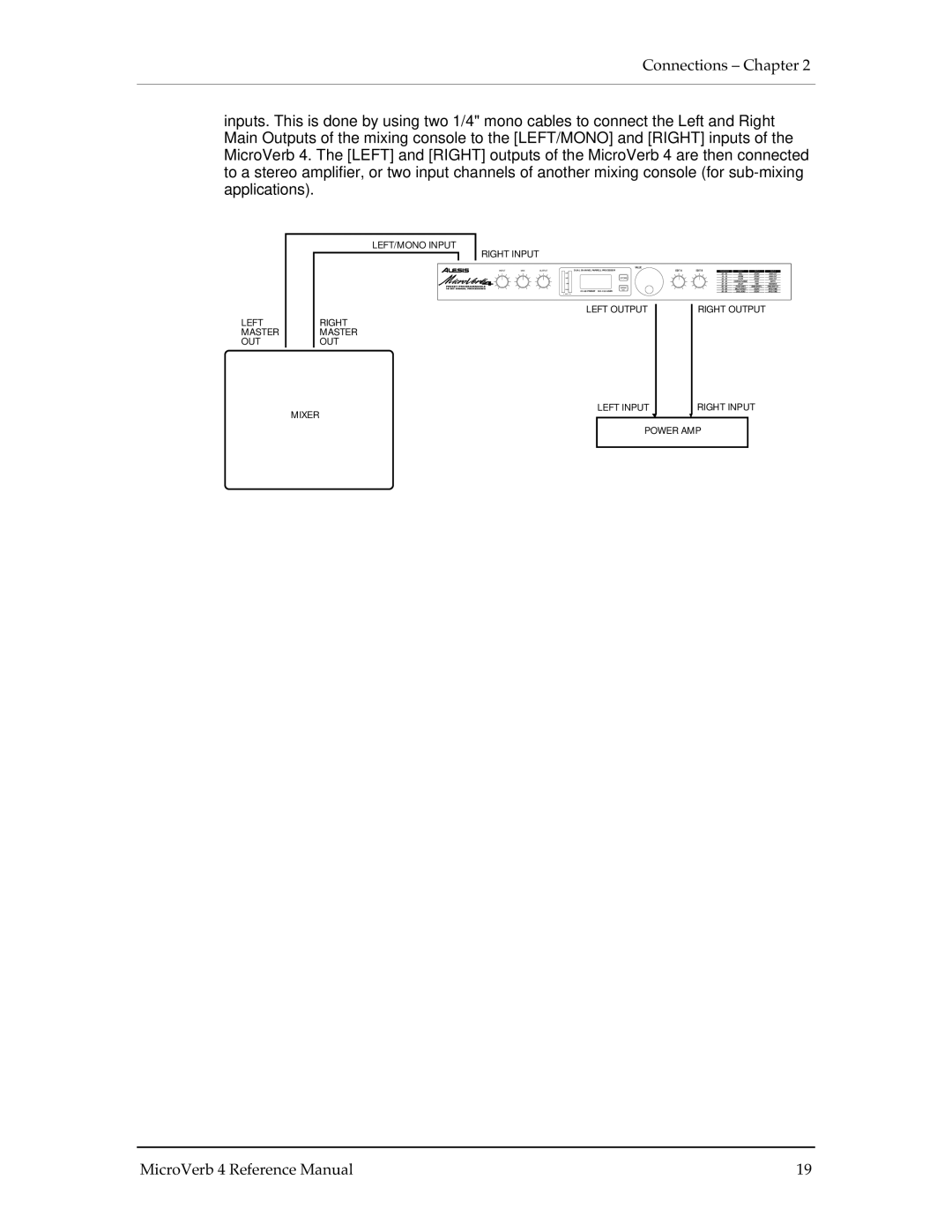 Alesis MICROVERB 4 manual Left Right Master OUT Mixer 