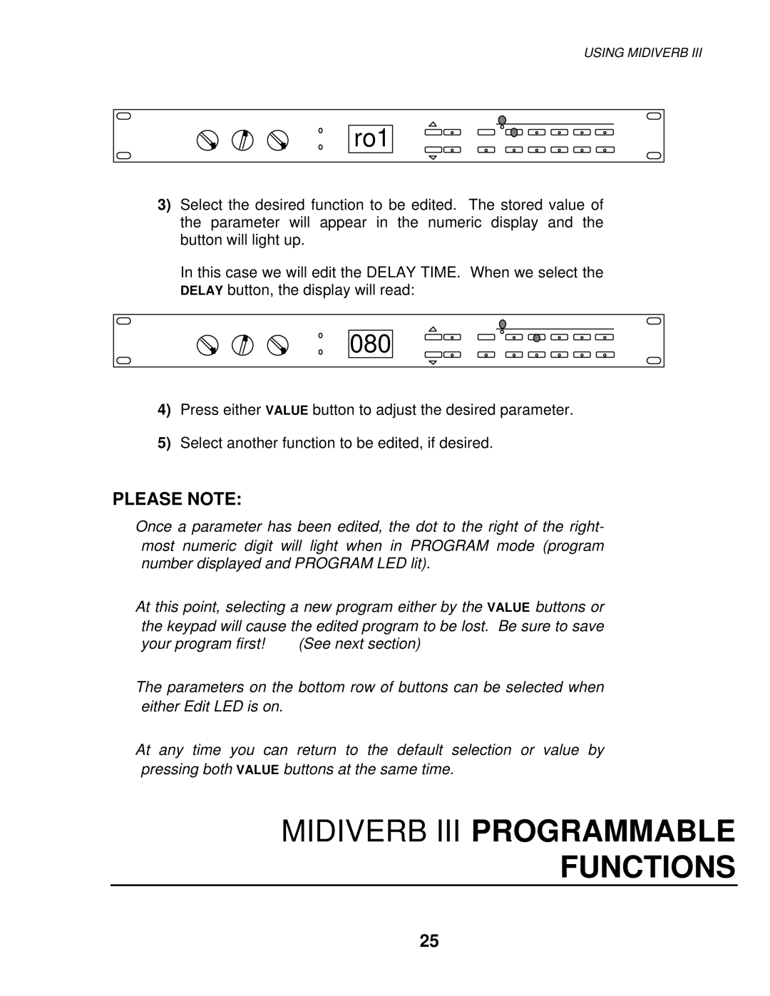 Alesis MIXING CONSOLES manual Functions, Ro1 