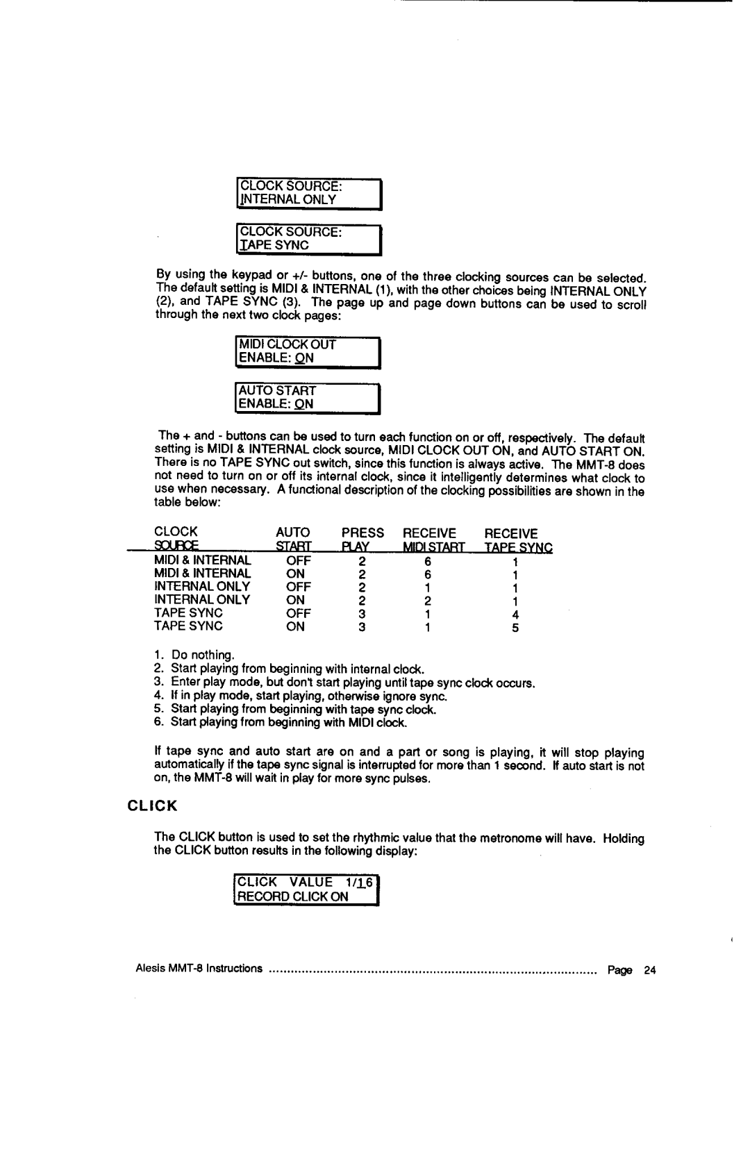 Alesis HR-16:B, MMT-8 instruction manual Only, I C K 