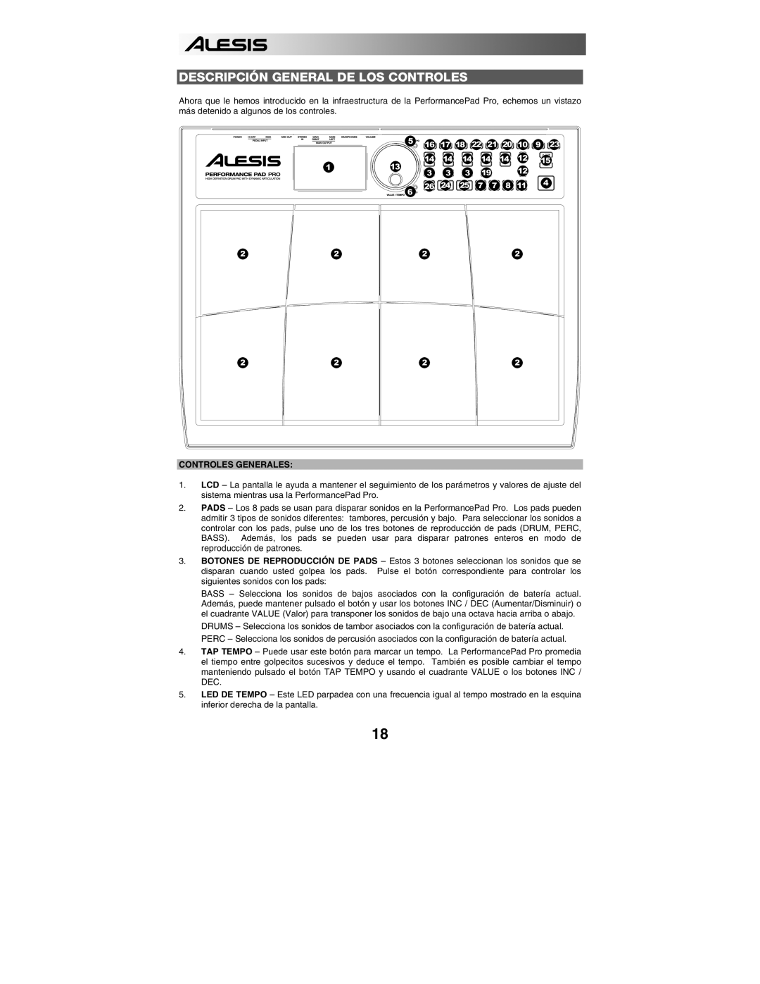 Alesis PERFORMANCE PAD PRO quick start Descripción General DE LOS Controles, Controles Generales 