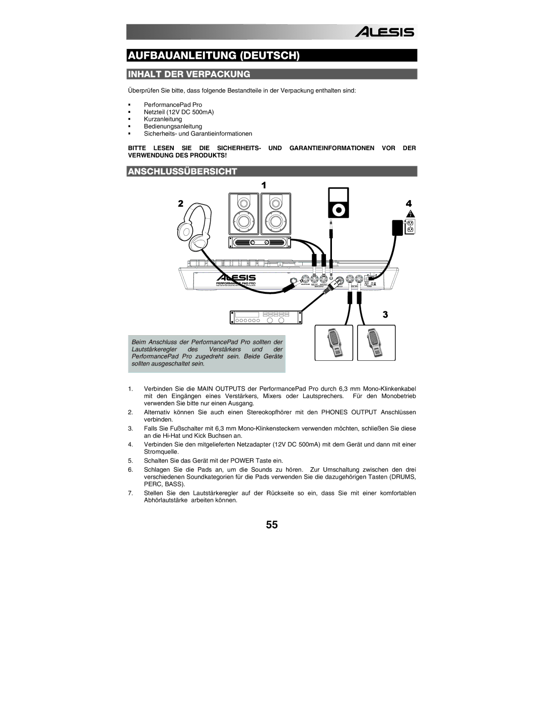 Alesis PERFORMANCE PAD PRO quick start Inhalt DER Verpackung, Anschlussübersicht 