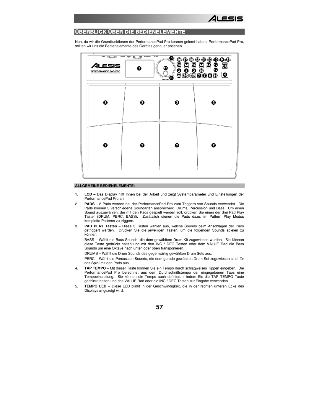 Alesis PERFORMANCE PAD PRO quick start Überblick Über DIE Bedienelemente, Allgemeine Bedienelemente 