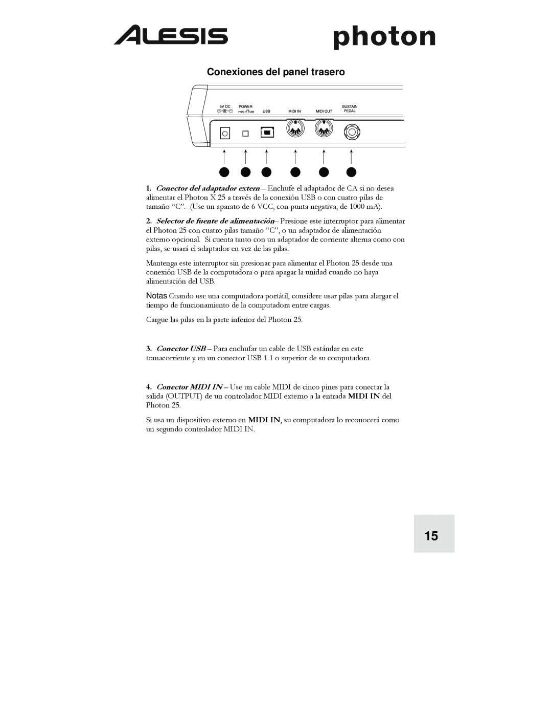 Alesis Photon 25 manuel dutilisation Conexiones del panel trasero 