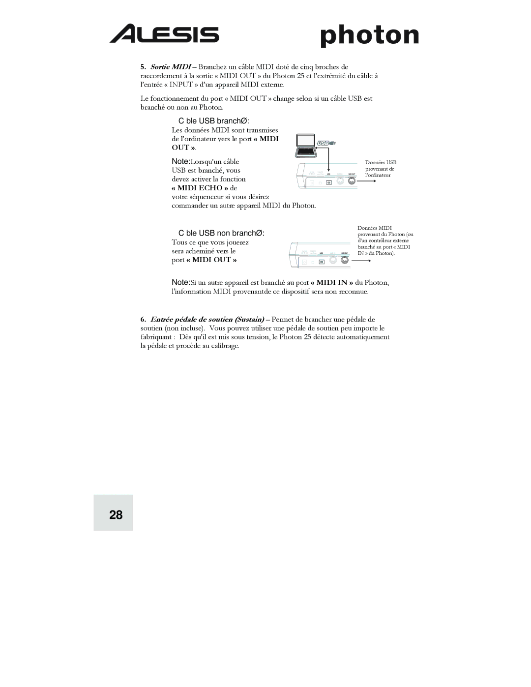 Alesis Photon 25 manuel dutilisation Câble USB branché 