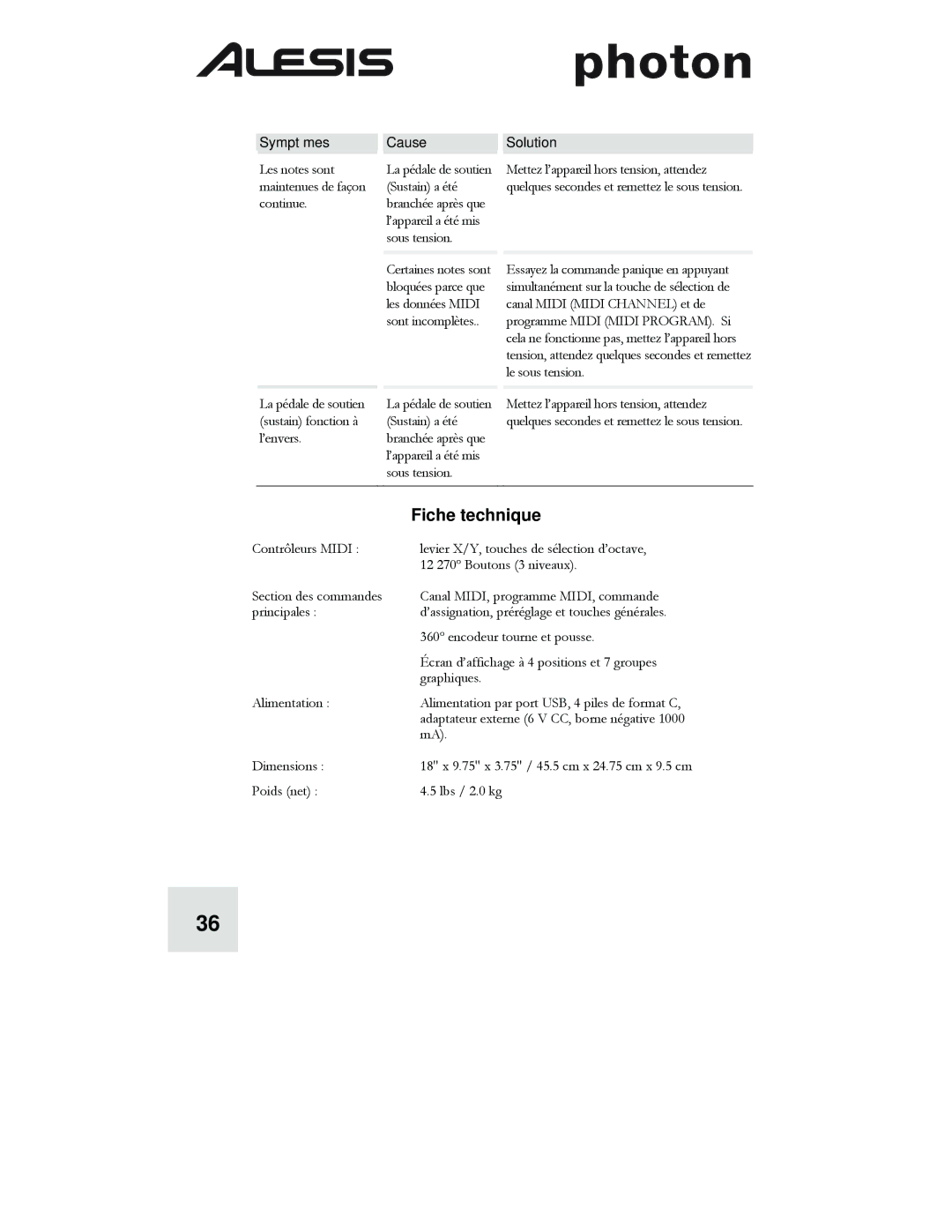Alesis Photon 25 manuel dutilisation Fiche technique, Symptômes 