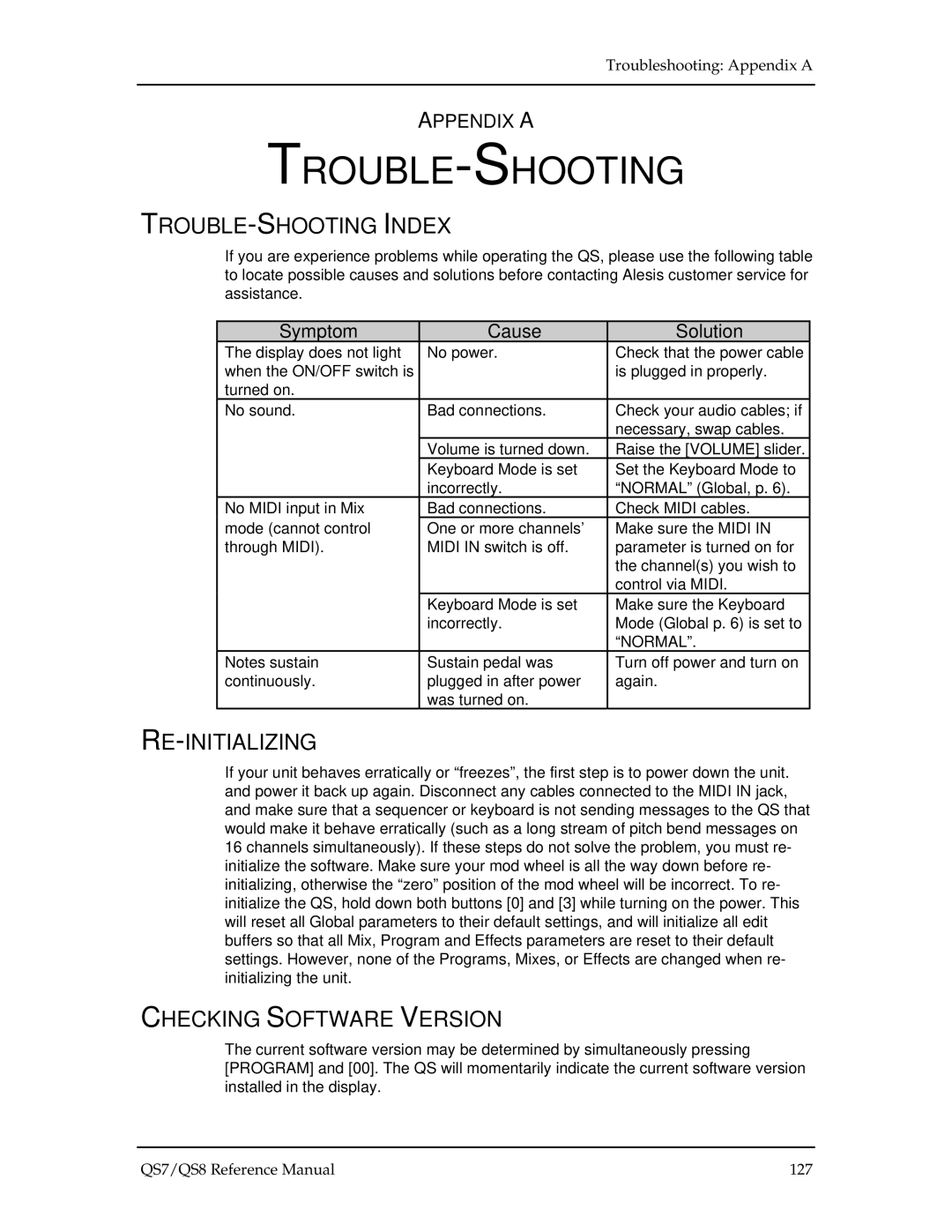 Alesis QS8, QS7 manual Trouble-Shooting, TROUBLE-SHOOTING Index, Re-Initializing, Checking Software Version, Appendix a 