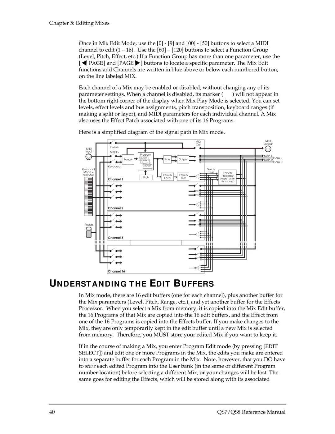 Alesis QS8, QS7 manual Understanding the Edit Buffers 