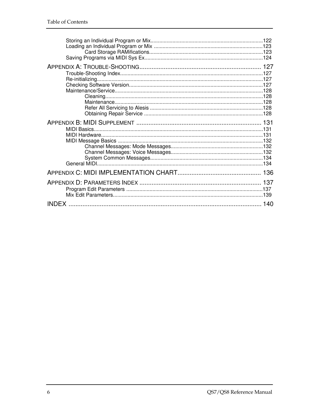 Alesis QS8, QS7 manual Appendix a TROUBLE-SHOOTING, Appendix B Midi Supplement, Appendix C Midi Implementation Chart, Index 