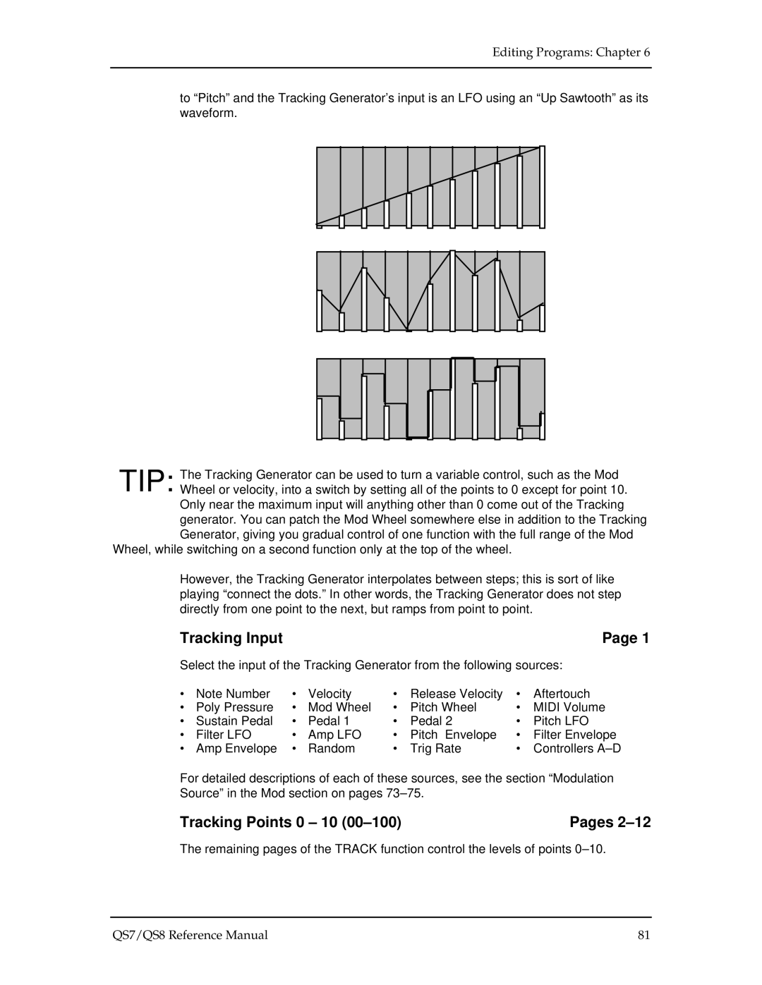 Alesis QS8, QS7 manual Tracking Input, Tracking Points 0 10 