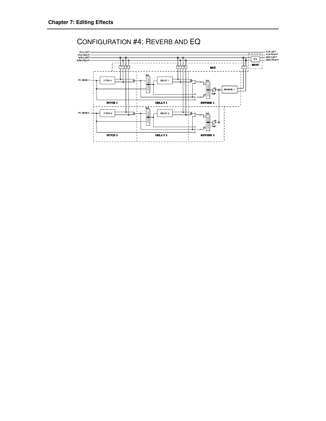 Alesis QS7, QS8 manual Configuration #4 Reverb and EQ 