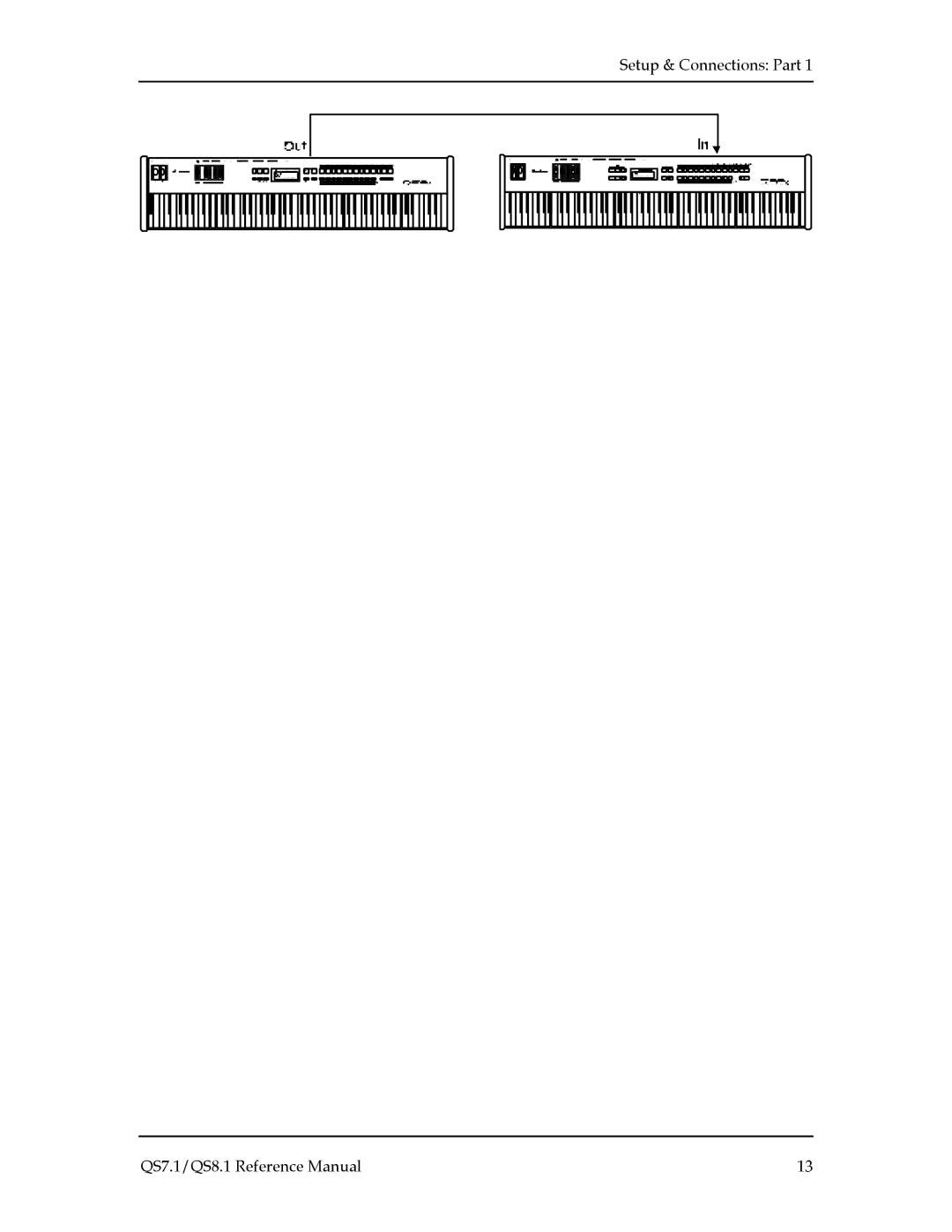 Alesis manual Setup & Connections Part QS7.1/QS8.1 Reference Manual 