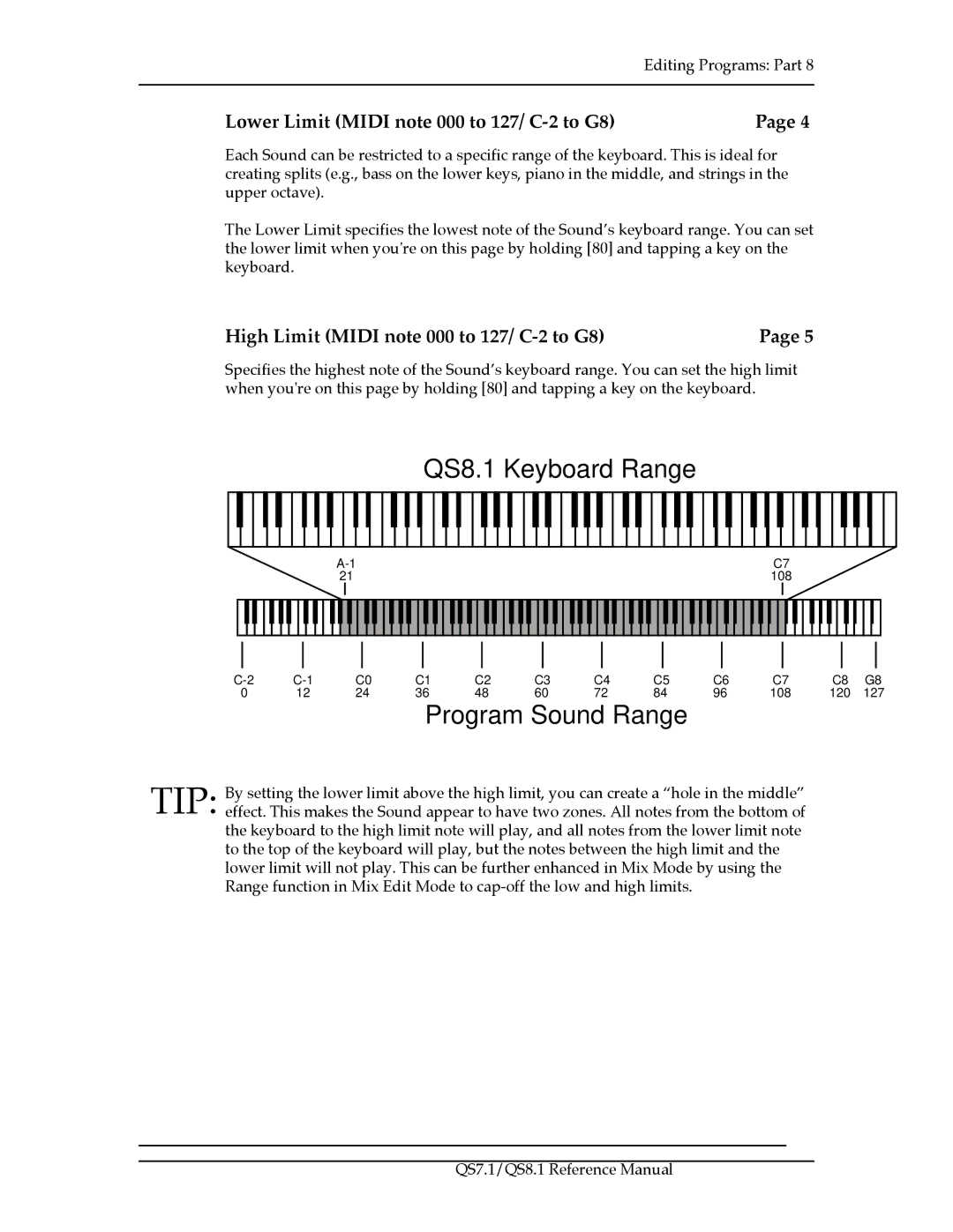 Alesis QS7.1 manual QS8.1 Keyboard Range 