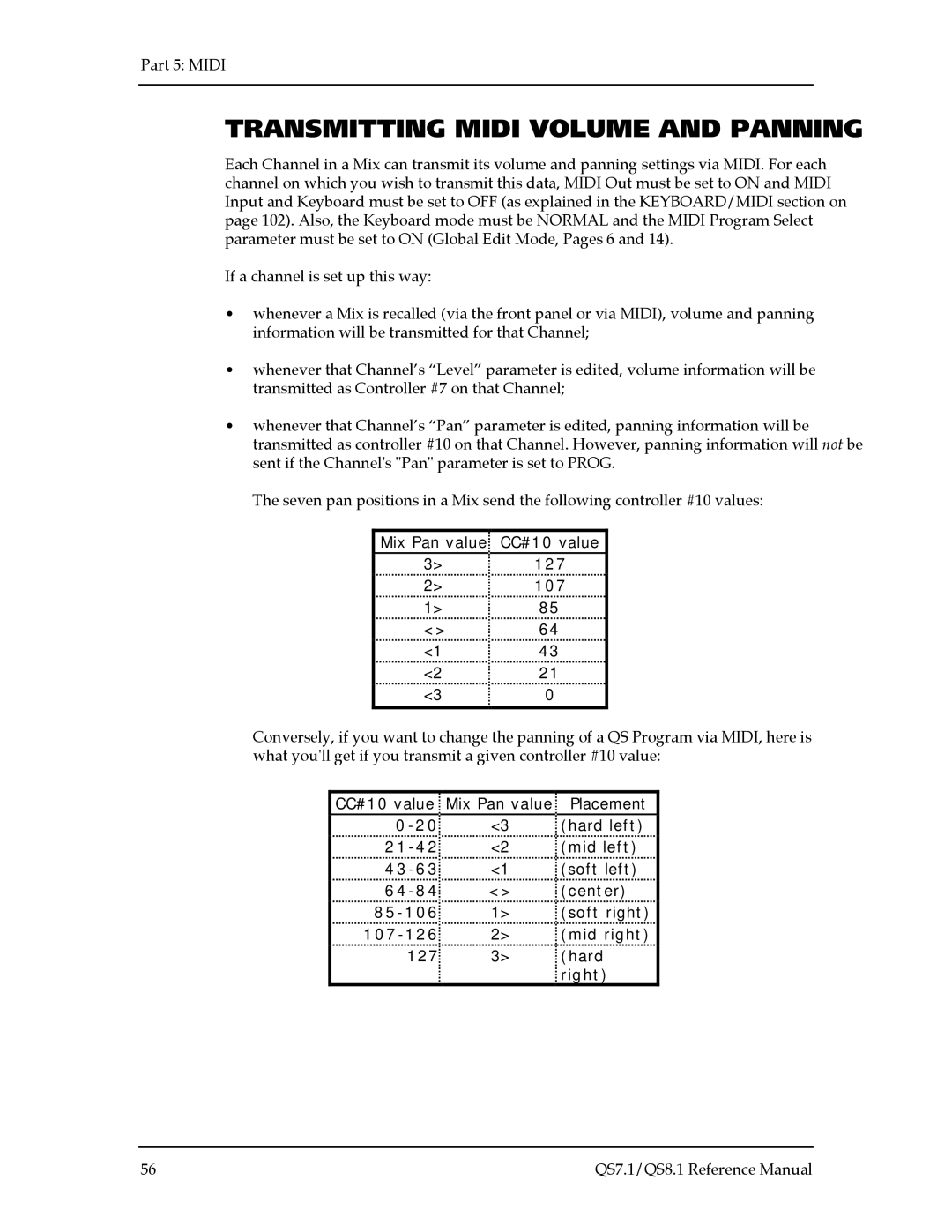 Alesis QS8.1, QS7.1 manual Transmitting Midi Volume and Panning, Mix Pan value CC#10 value 127 107 
