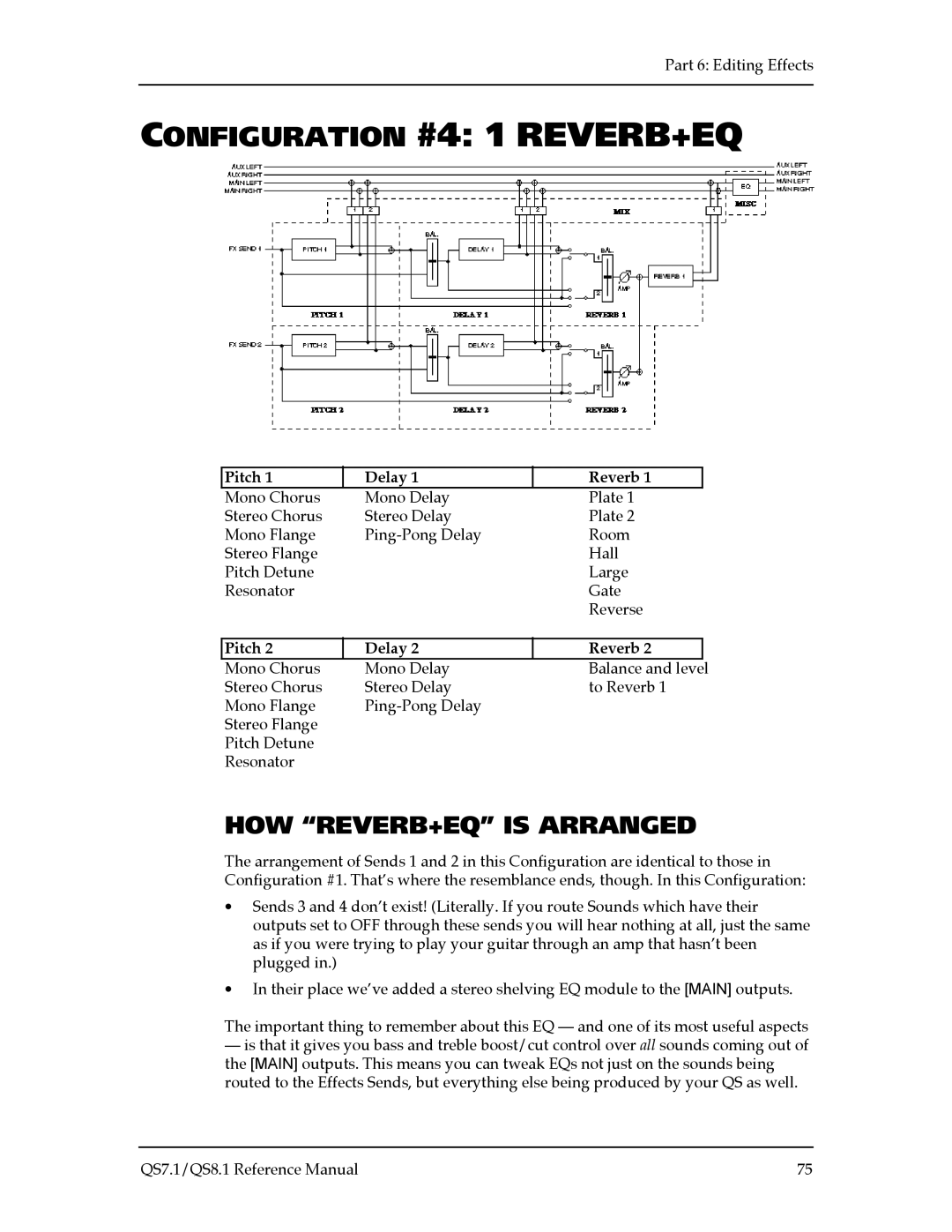 Alesis QS7.1, QS8.1 manual Configuration #4 1 REVERB+EQ, HOW REVERB+EQ is Arranged 