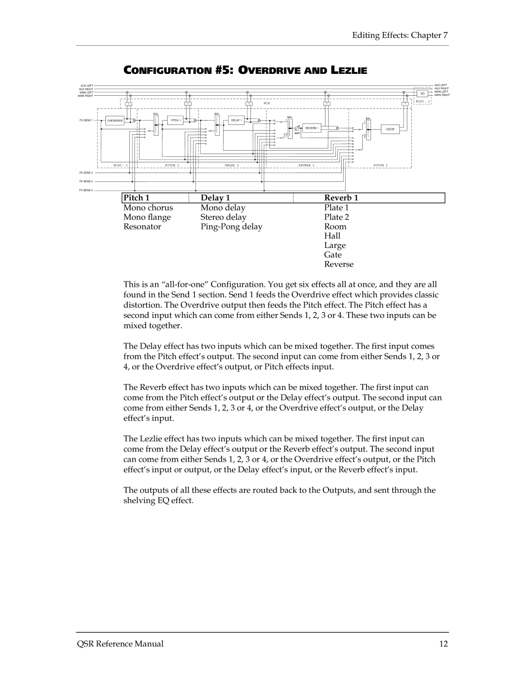 Alesis QSR 64 manual Configuration #5 Overdrive and Lezlie 