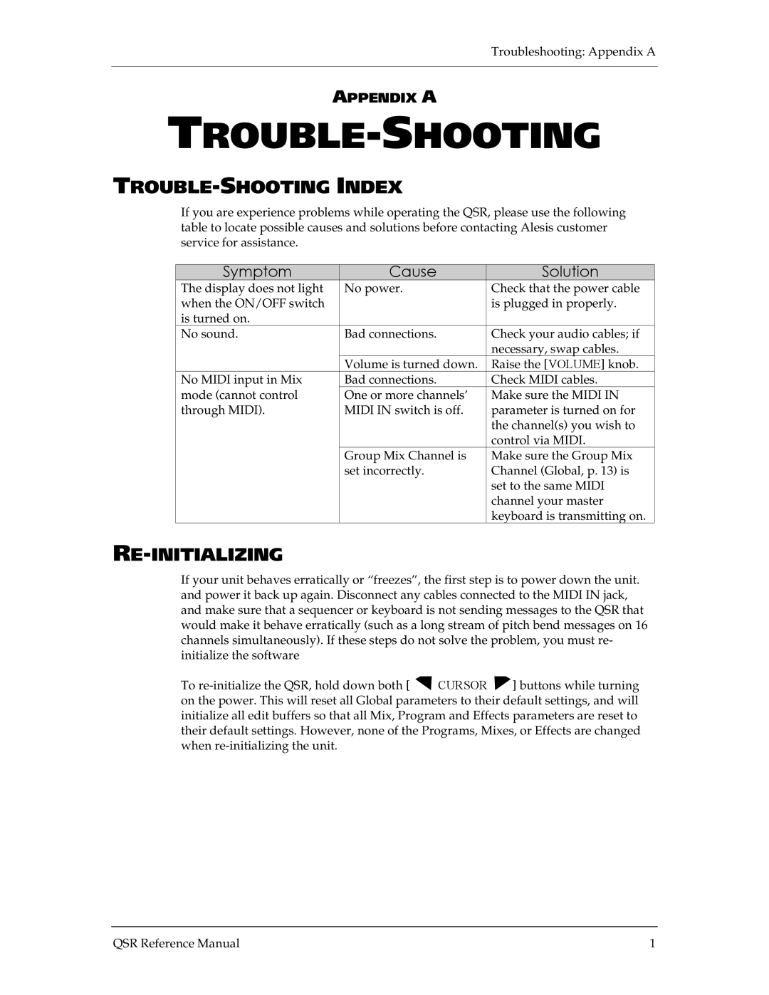 Alesis QSR 64 manual TROUBLE-SHOOTING Index, Re-Initializing, Appendix a 