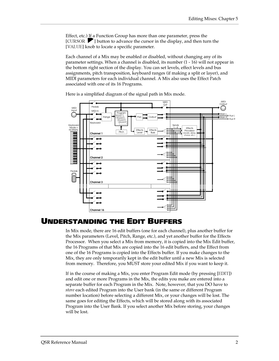 Alesis QSR 64 manual Understanding the Edit Buffers 