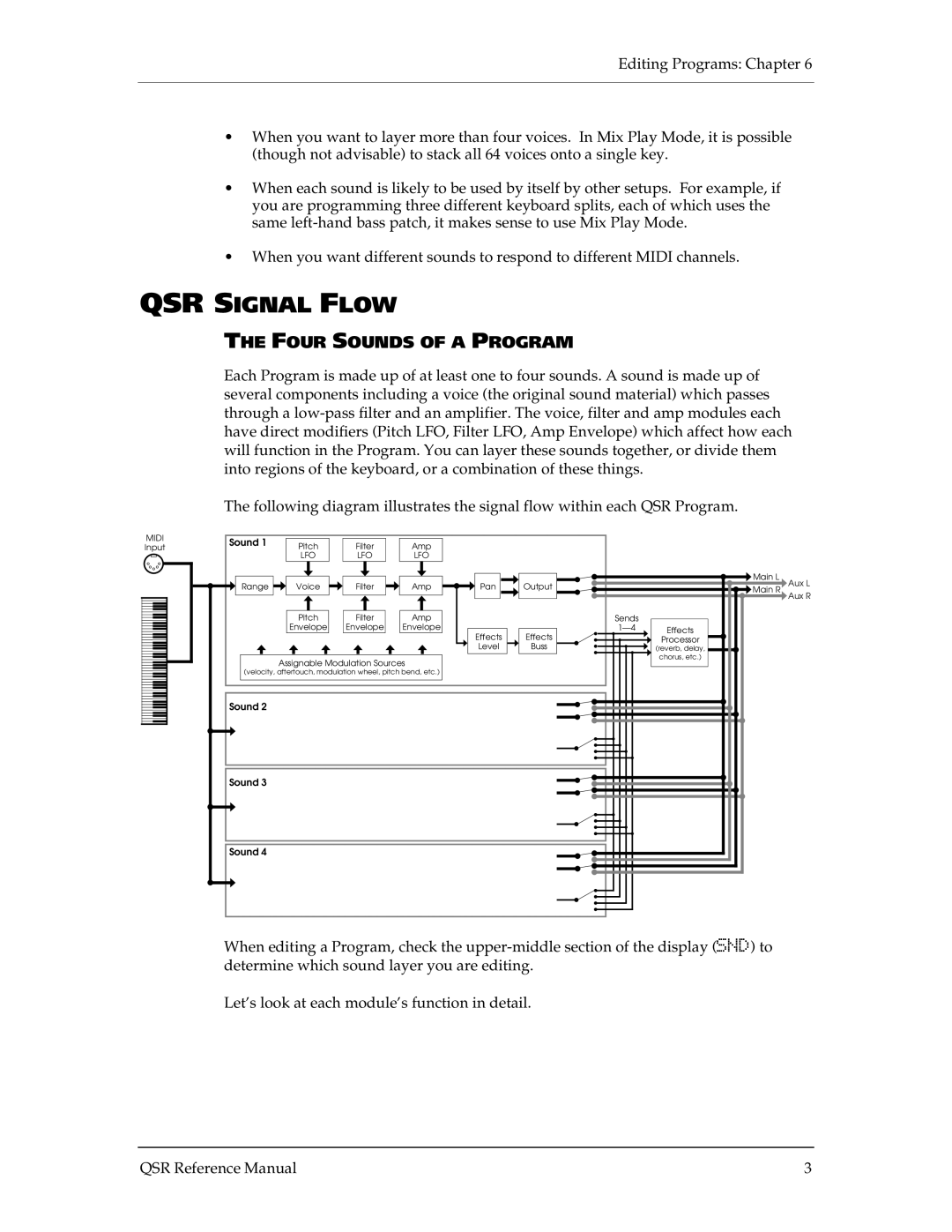 Alesis QSR 64 manual QSR Signal Flow, Four Sounds of a Program 