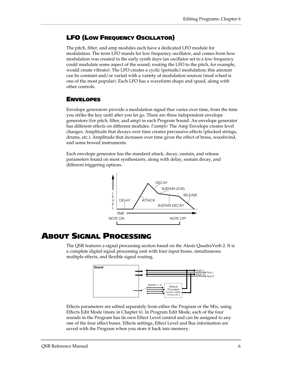 Alesis QSR 64 manual About Signal Processing, LFO LOW Frequency Oscillator, Envelopes 