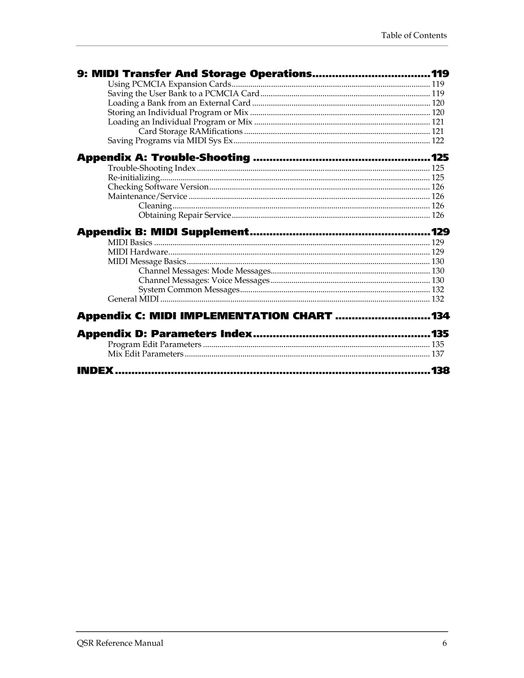 Alesis QSR 64 manual Index 