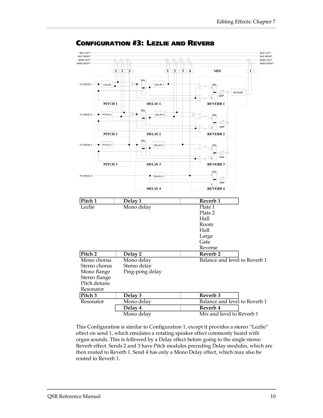 Alesis QSR 64 manual Configuration #3 Lezlie and Reverb 