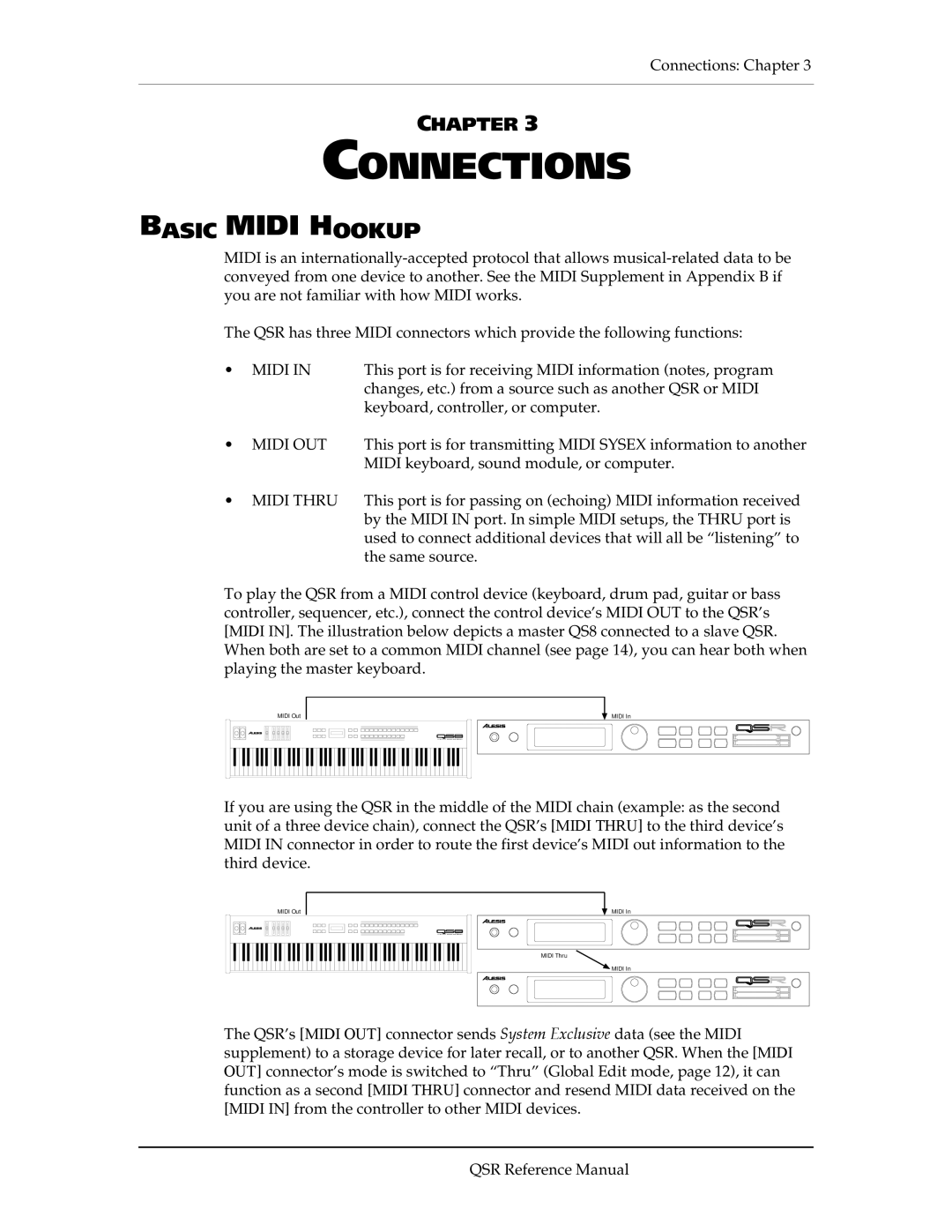 Alesis QSR 64 manual Connections, Basic Midi Hookup 