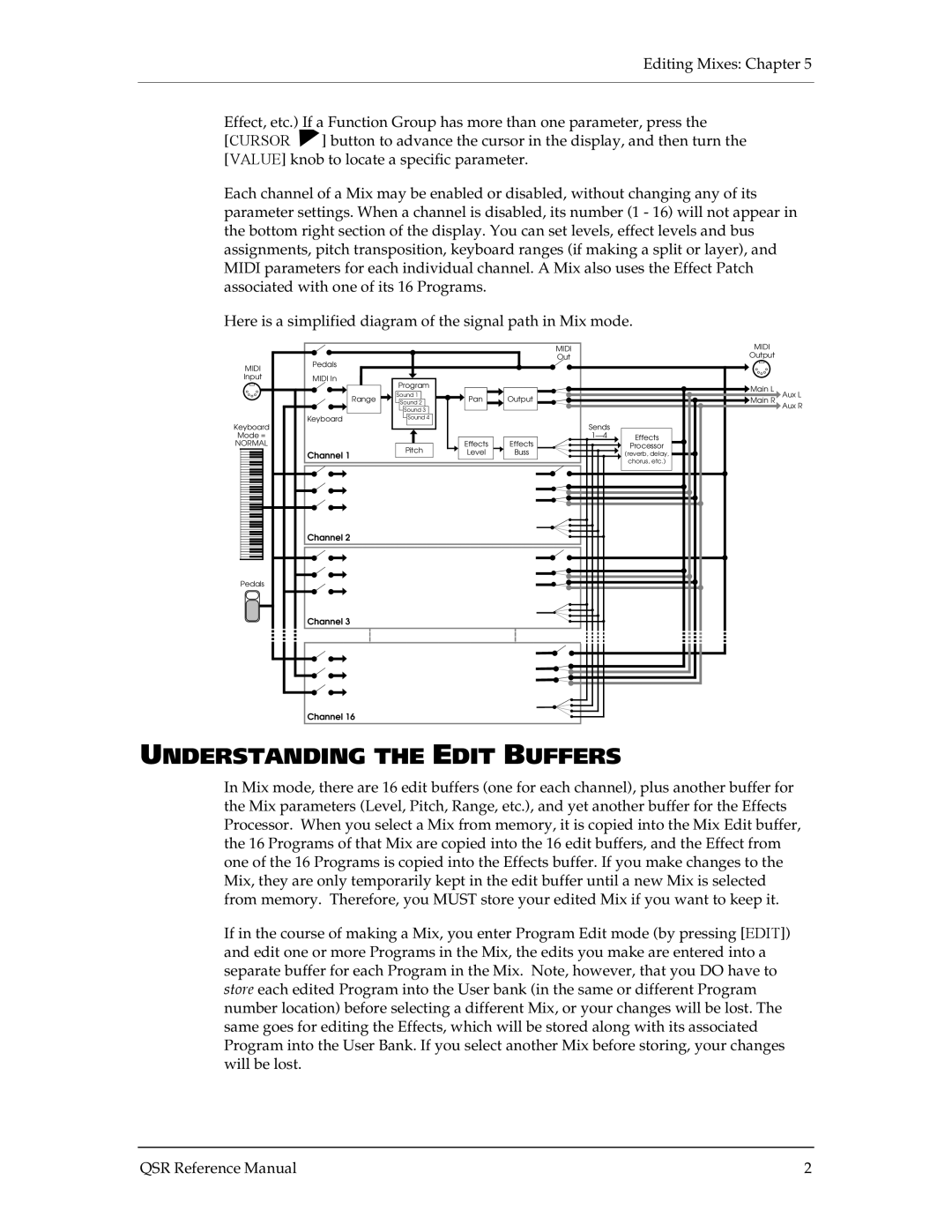 Alesis QSR 64 manual Understanding The Edit Buffers 