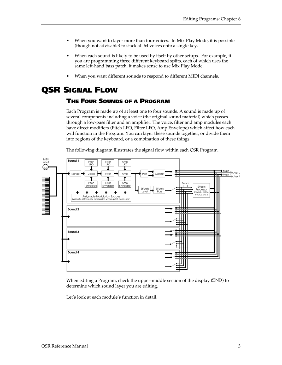 Alesis QSR 64 manual Qsr Signal Flow, The Four Sounds Of A Program 