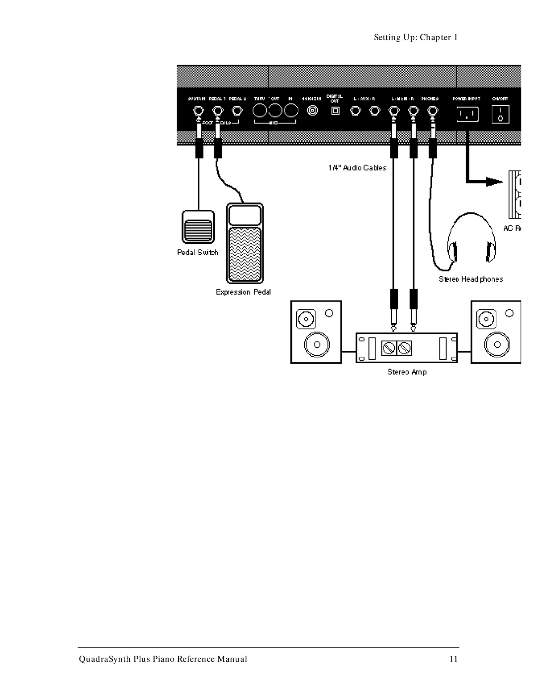 Alesis manual Setting Up Chapter QuadraSynth Plus Piano Reference Manual 