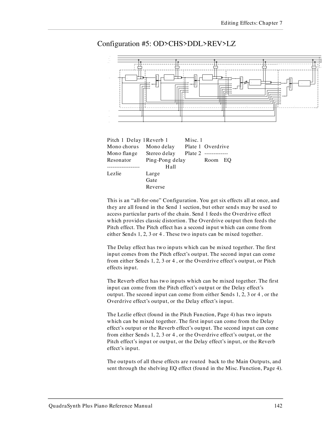 Alesis QuadraSynth Plus manual Configuration #5 Odchsddlrevlz 