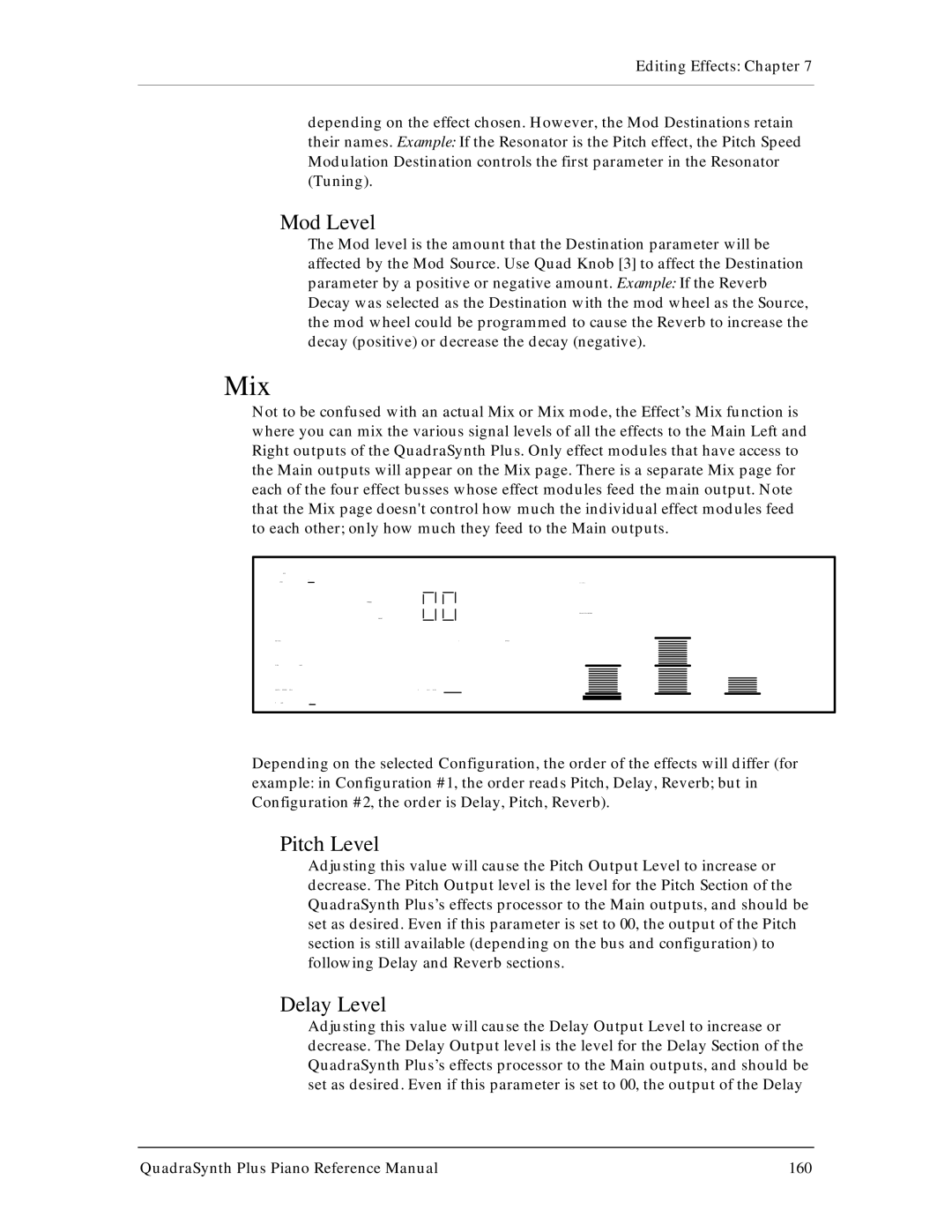 Alesis QuadraSynth Plus manual Mix, Mod Level, Pitch Level, Delay Level 