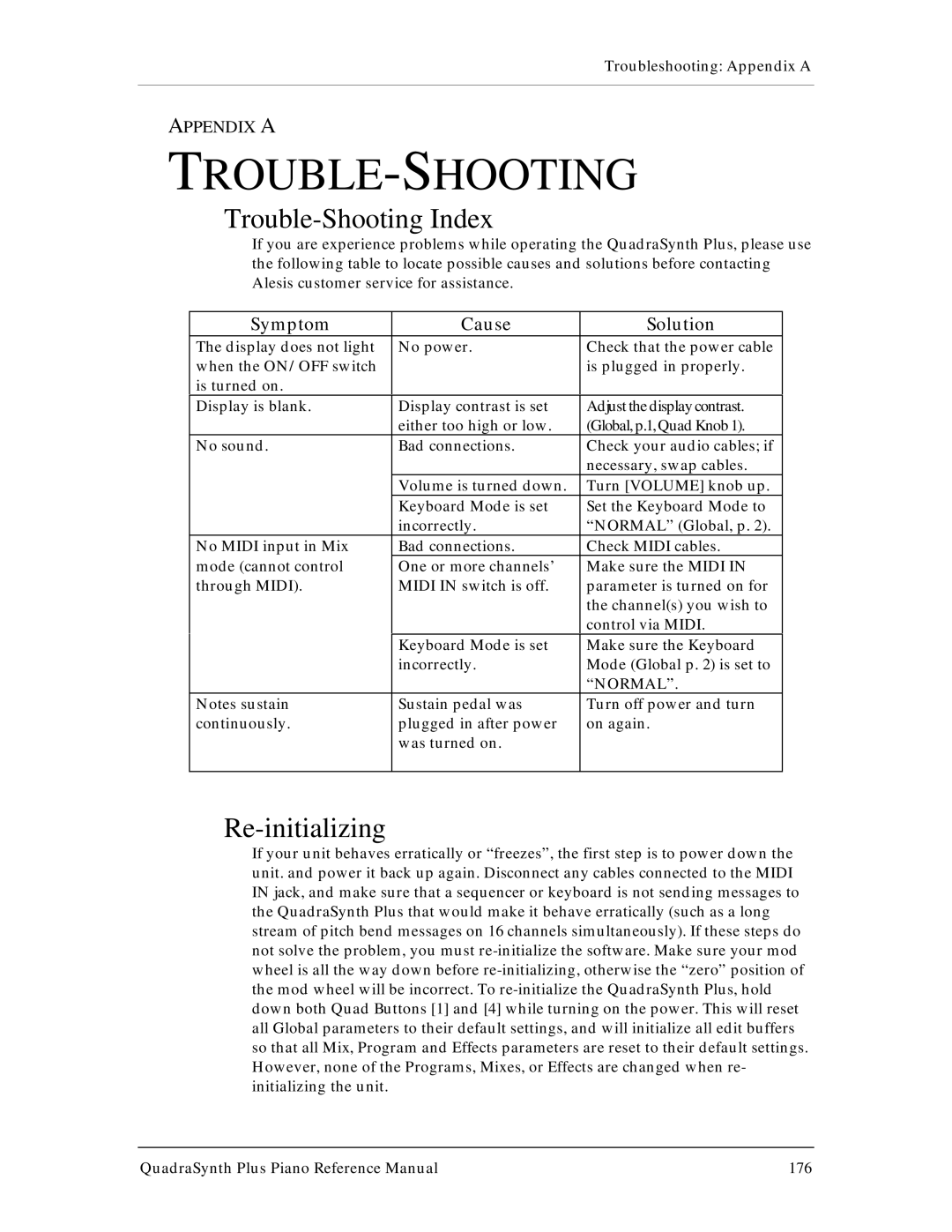 Alesis QuadraSynth Plus manual Trouble-Shooting Index, Re-initializing 