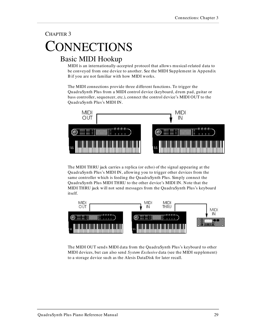 Alesis QuadraSynth Plus manual Connections, Basic Midi Hookup 