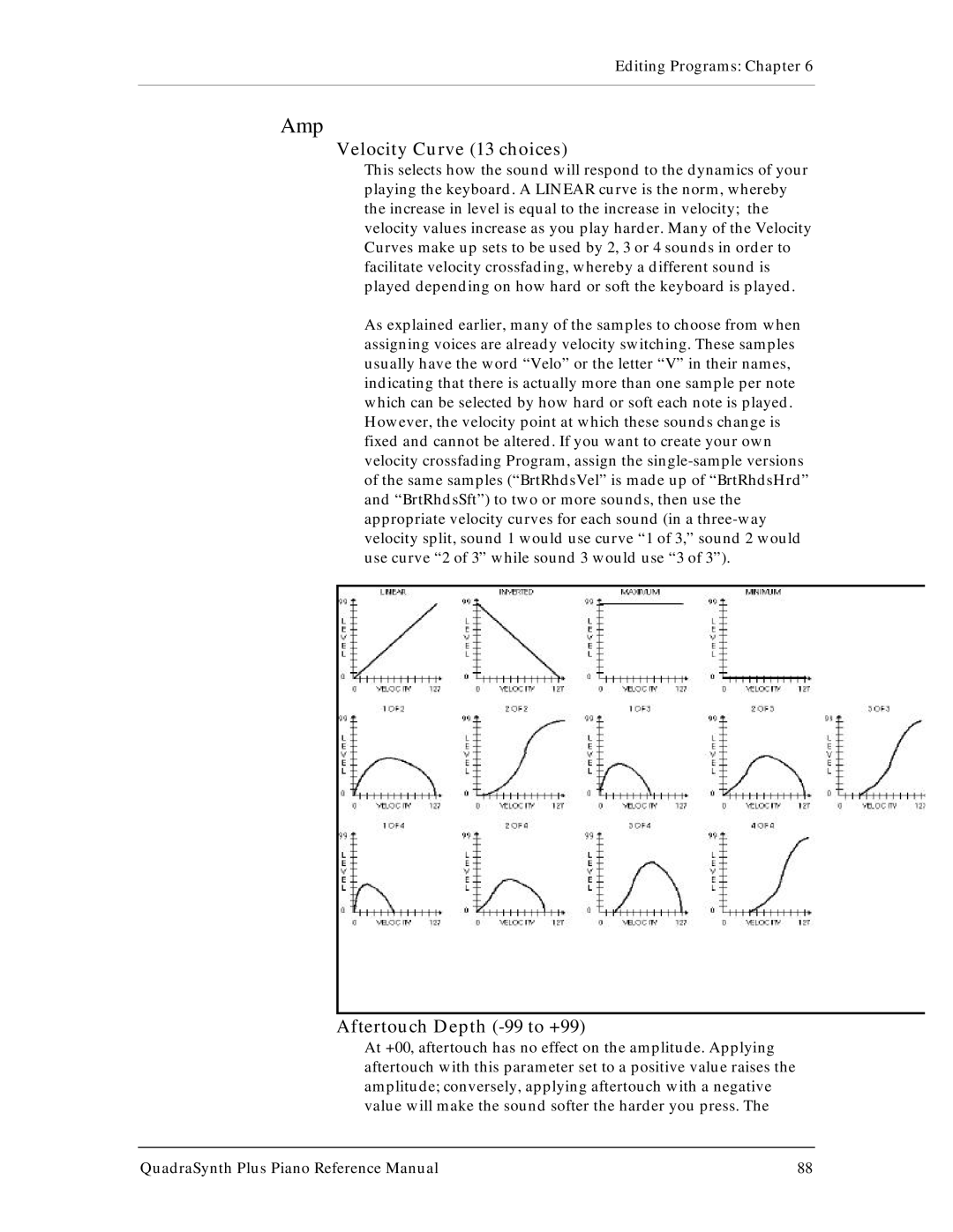 Alesis QuadraSynth Plus manual Amp, Velocity Curve 13 choices 