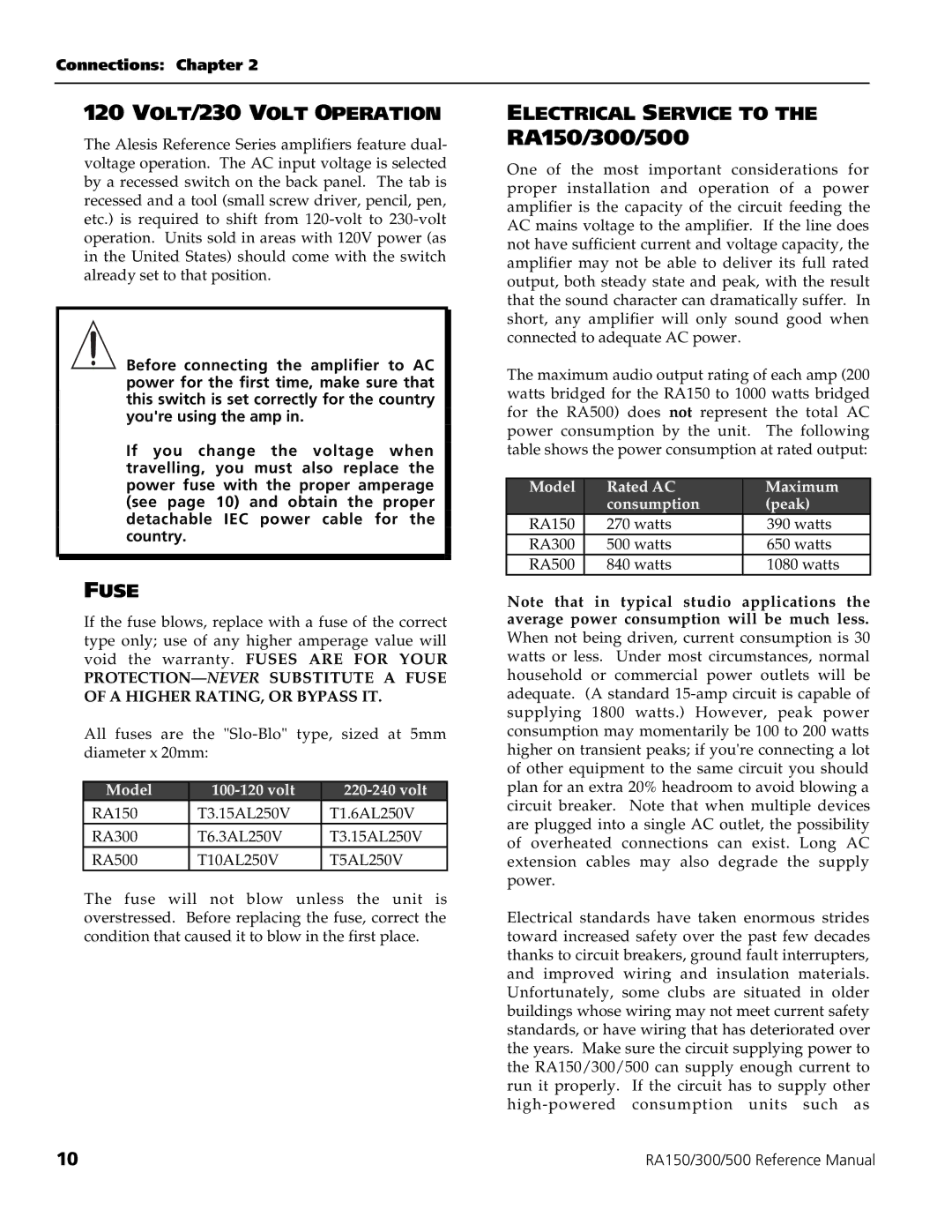 Alesis RA150, RA300, RA500 manual VOLT/230 Volt Operation, Fuse, Electrical Service to 