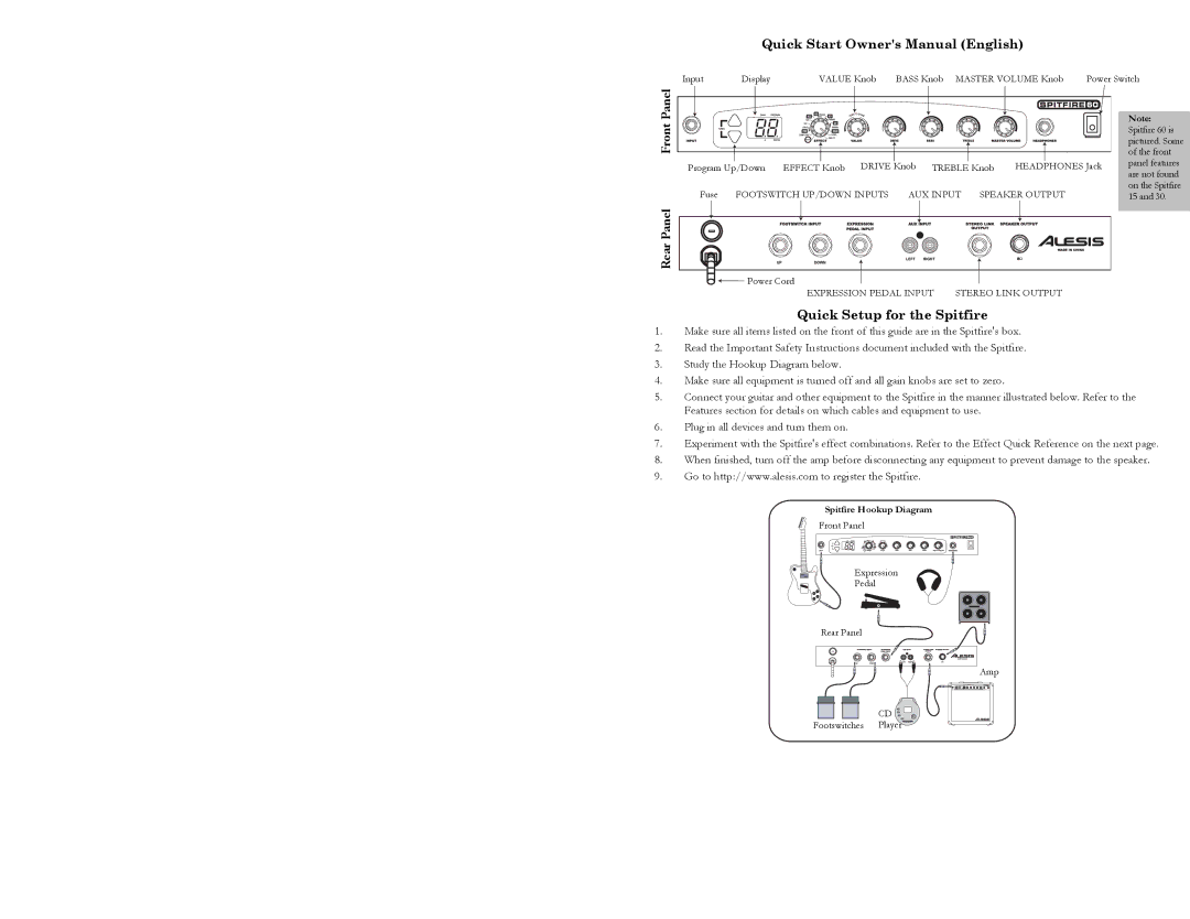 Alesis Spitfire 15 quick start Quick Setup for the Spitfire, Spitfire Hookup Diagram 