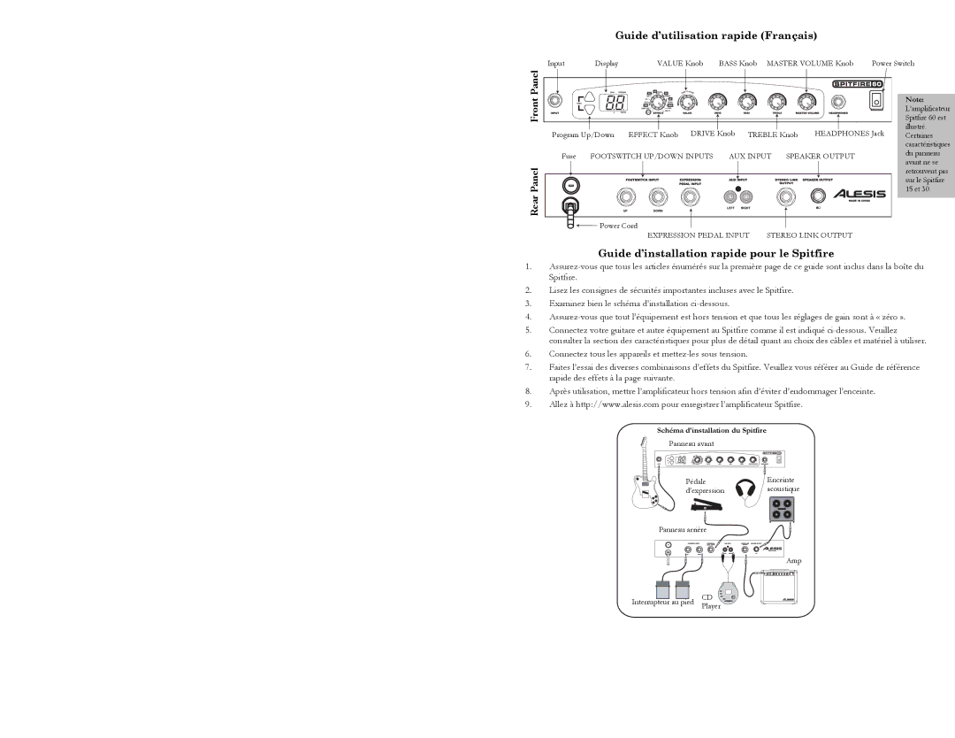 Alesis Spitfire 15 quick start Guide d’utilisation rapide Français, Guide d’installation rapide pour le Spitfire 