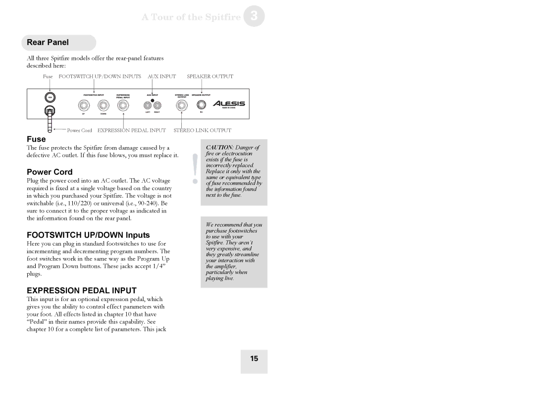 Alesis Spitfire 60, Spitfire 30 user manual Rear Panel, Fuse, Power Cord, Footswitch UP/DOWN Inputs 