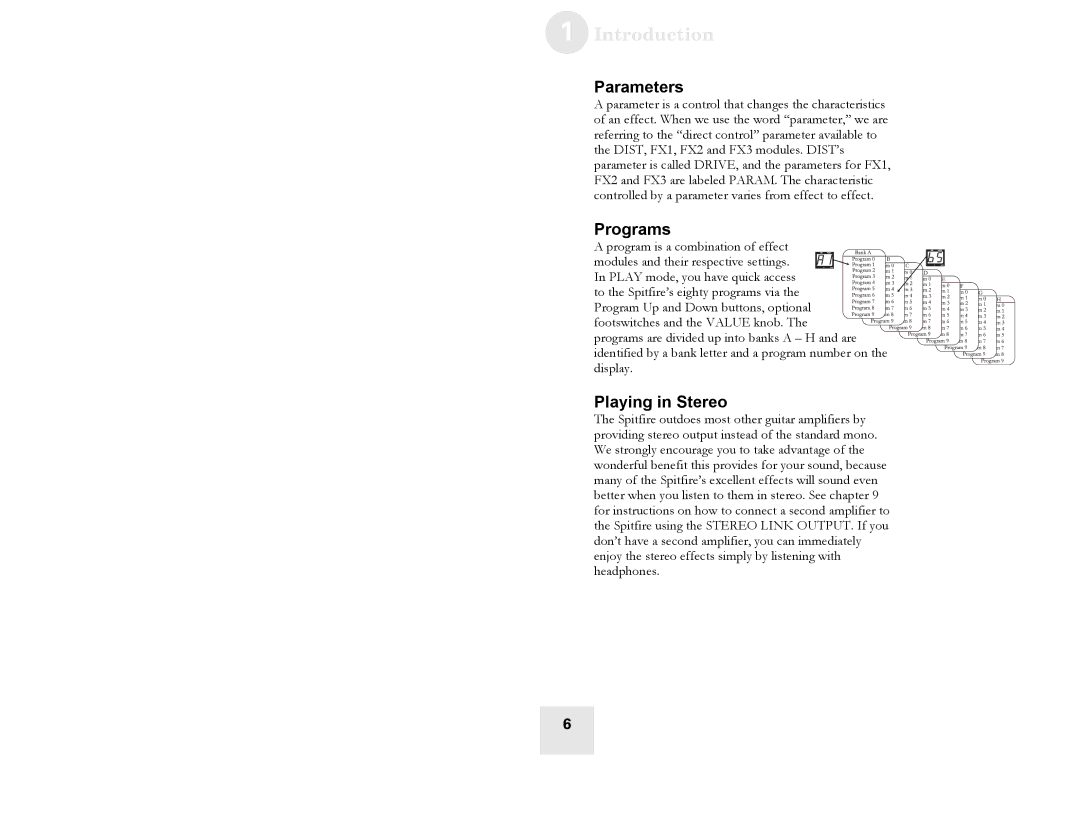 Alesis Spitfire 30, Spitfire 60 user manual Parameters, Programs, Playing in Stereo 
