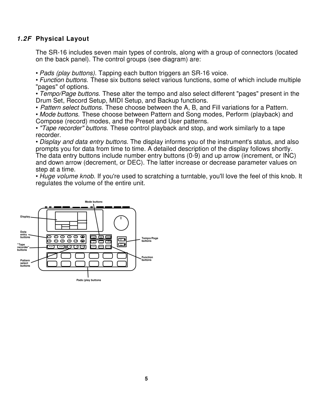 Alesis SR-16 manual 2F Physical Layout, Pattern select buttons 