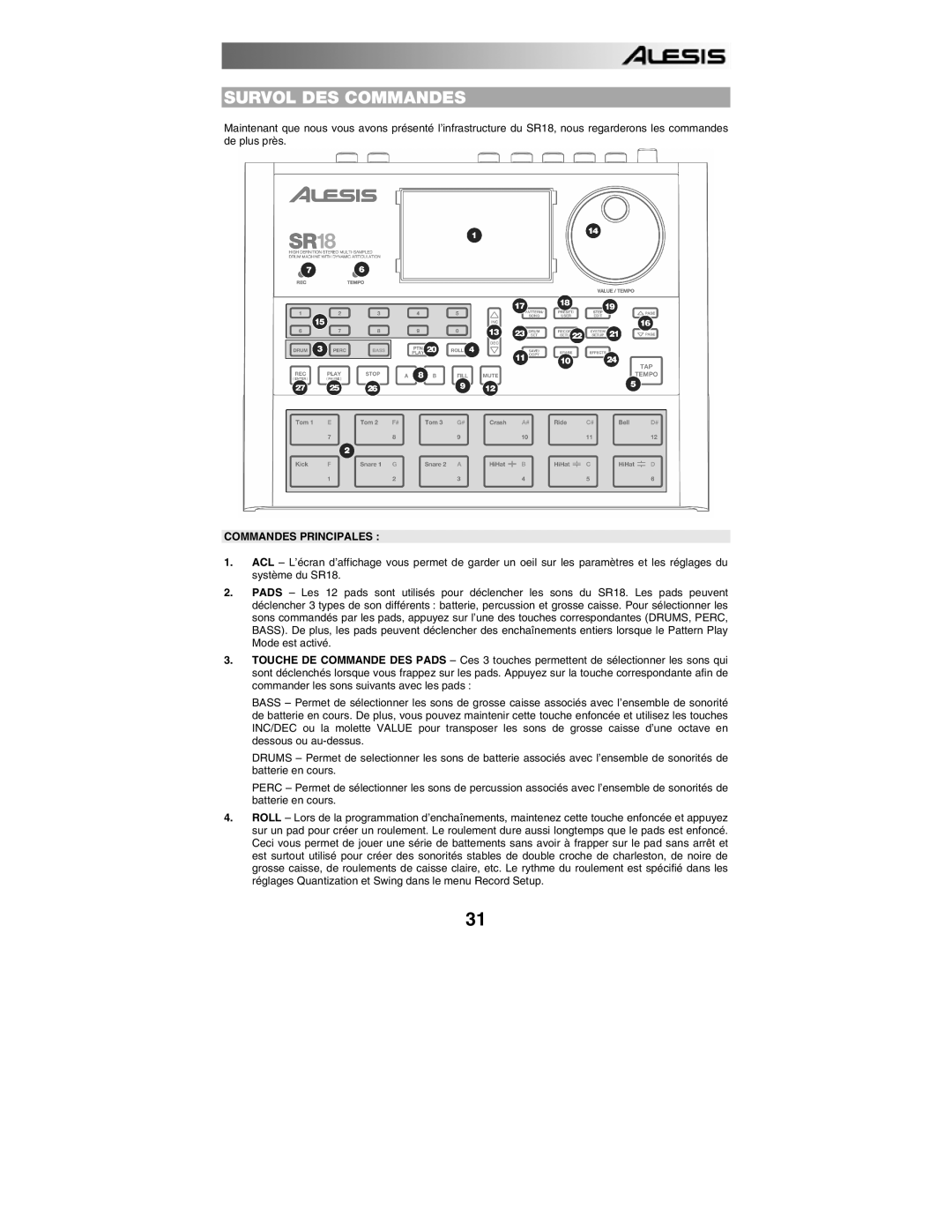 Alesis SR18 quick start manual Survol DES Commandes, Commandes Principales 
