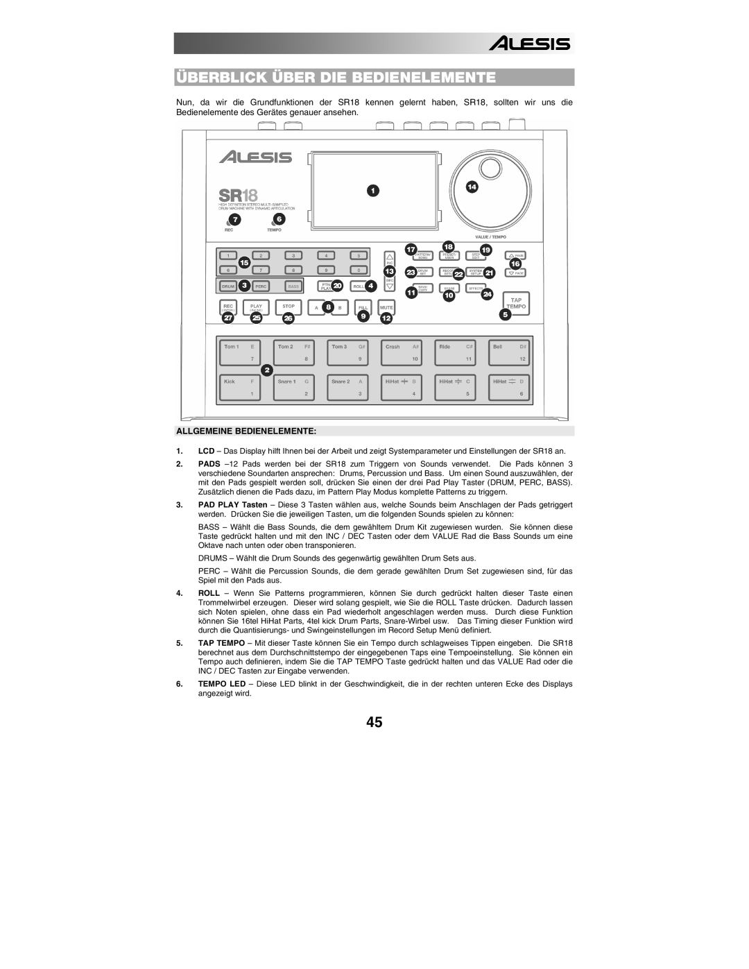 Alesis SR18 quick start manual Überblick Über DIE Bedienelemente, Allgemeine Bedienelemente 