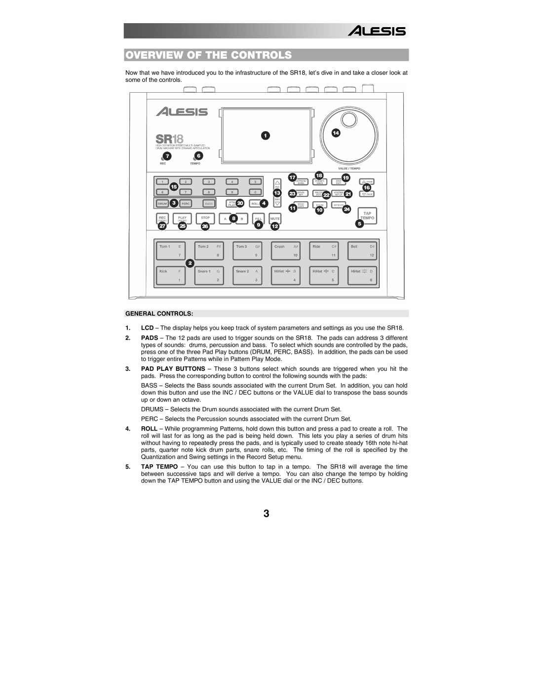 Alesis SR18 quick start manual Overview of the Controls, General Controls 