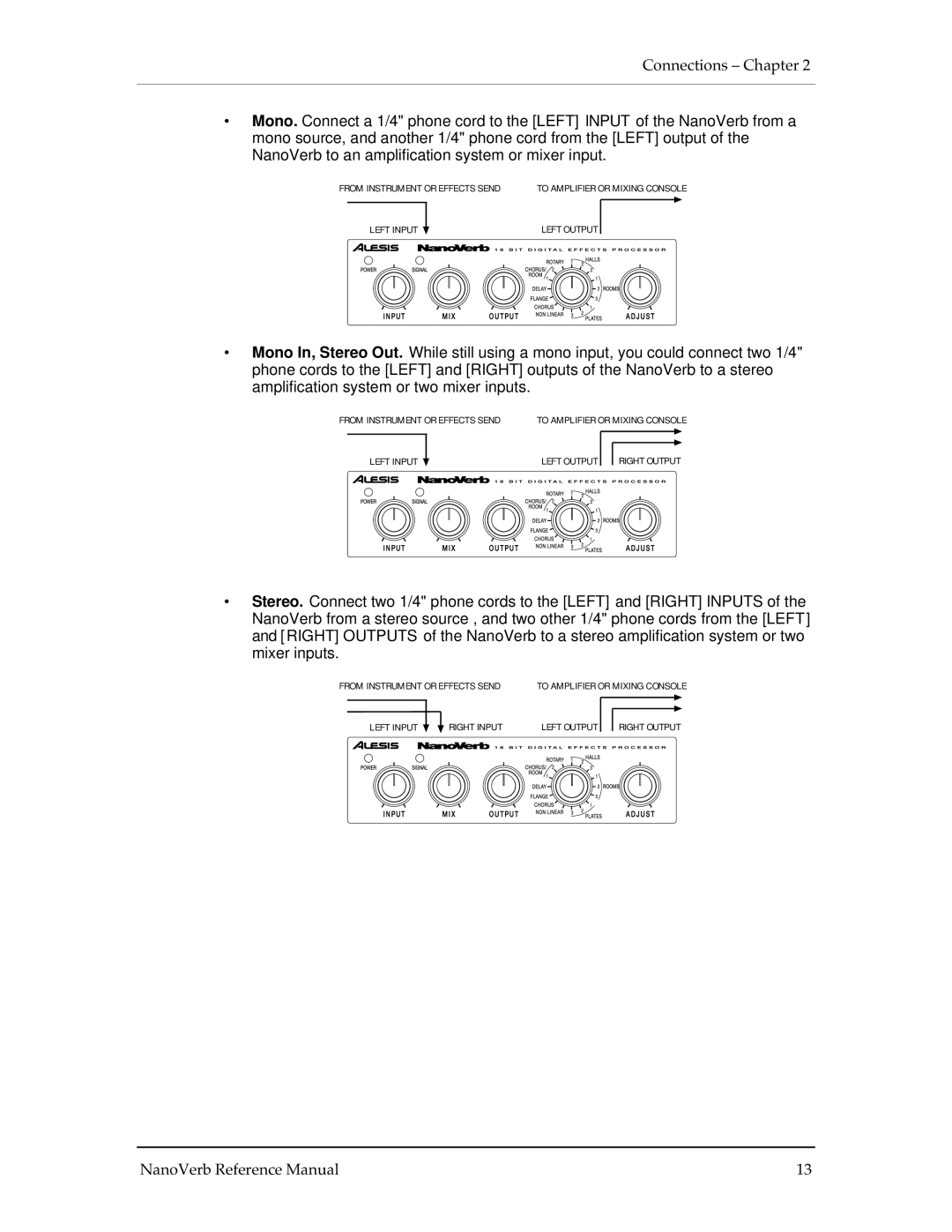 Alesis Stereo Amplifier manual From Instrument or Effects Send 